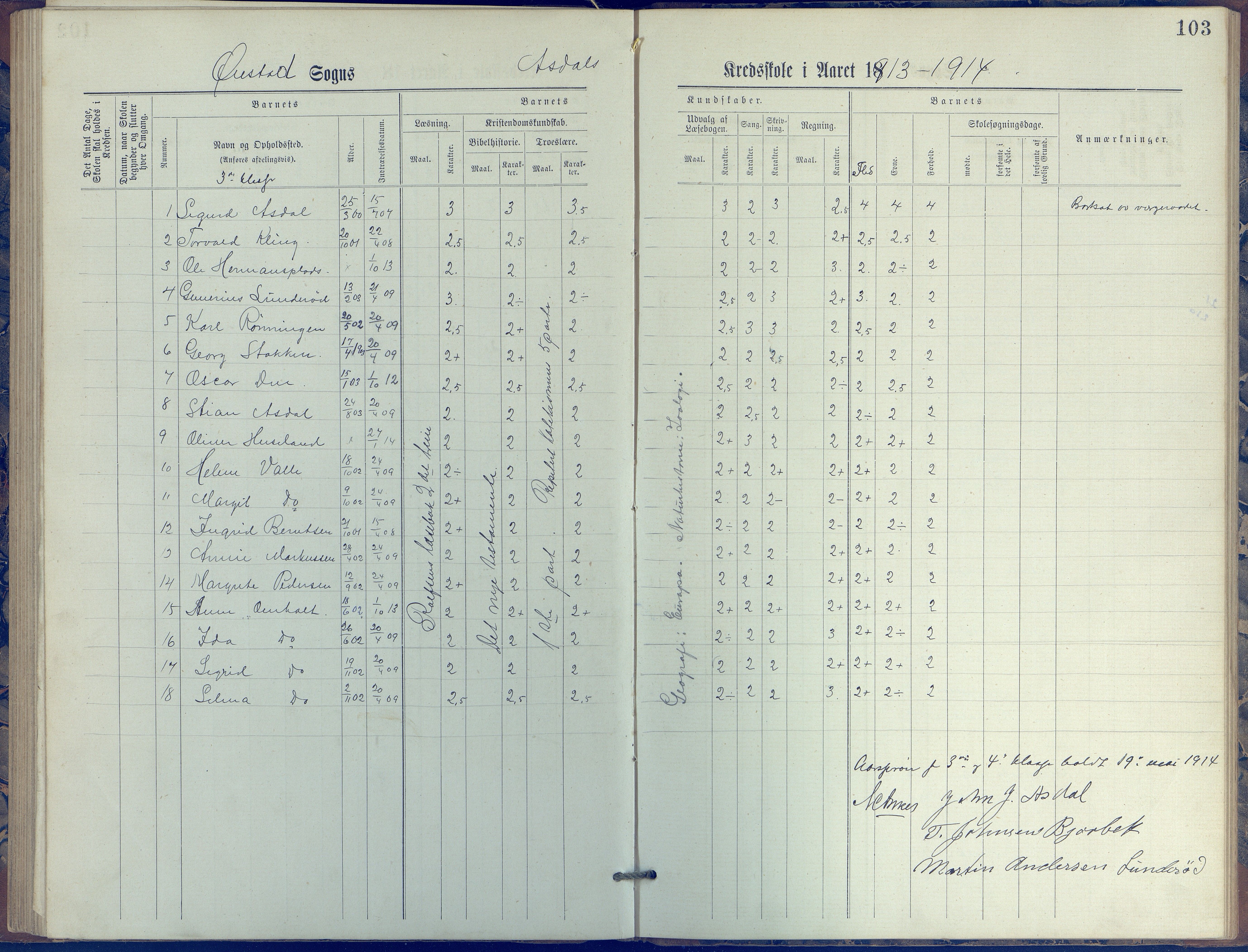 Øyestad kommune frem til 1979, AAKS/KA0920-PK/06/06E/L0005: Journal, øverste avdeling, 1884-1918, p. 103