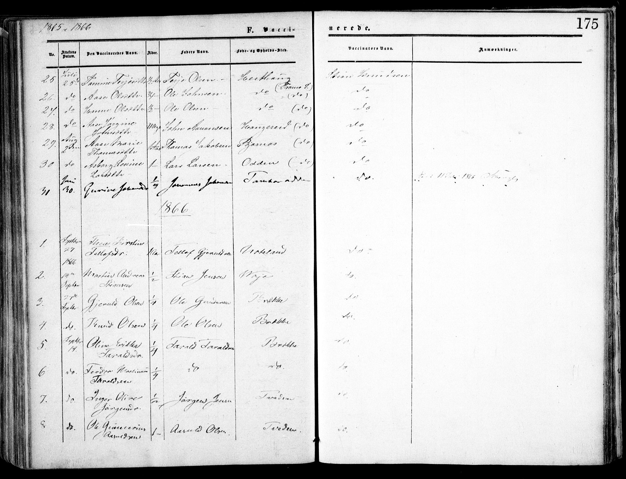 Austre Moland sokneprestkontor, SAK/1111-0001/F/Fa/Faa/L0008: Parish register (official) no. A 8, 1858-1868, p. 175