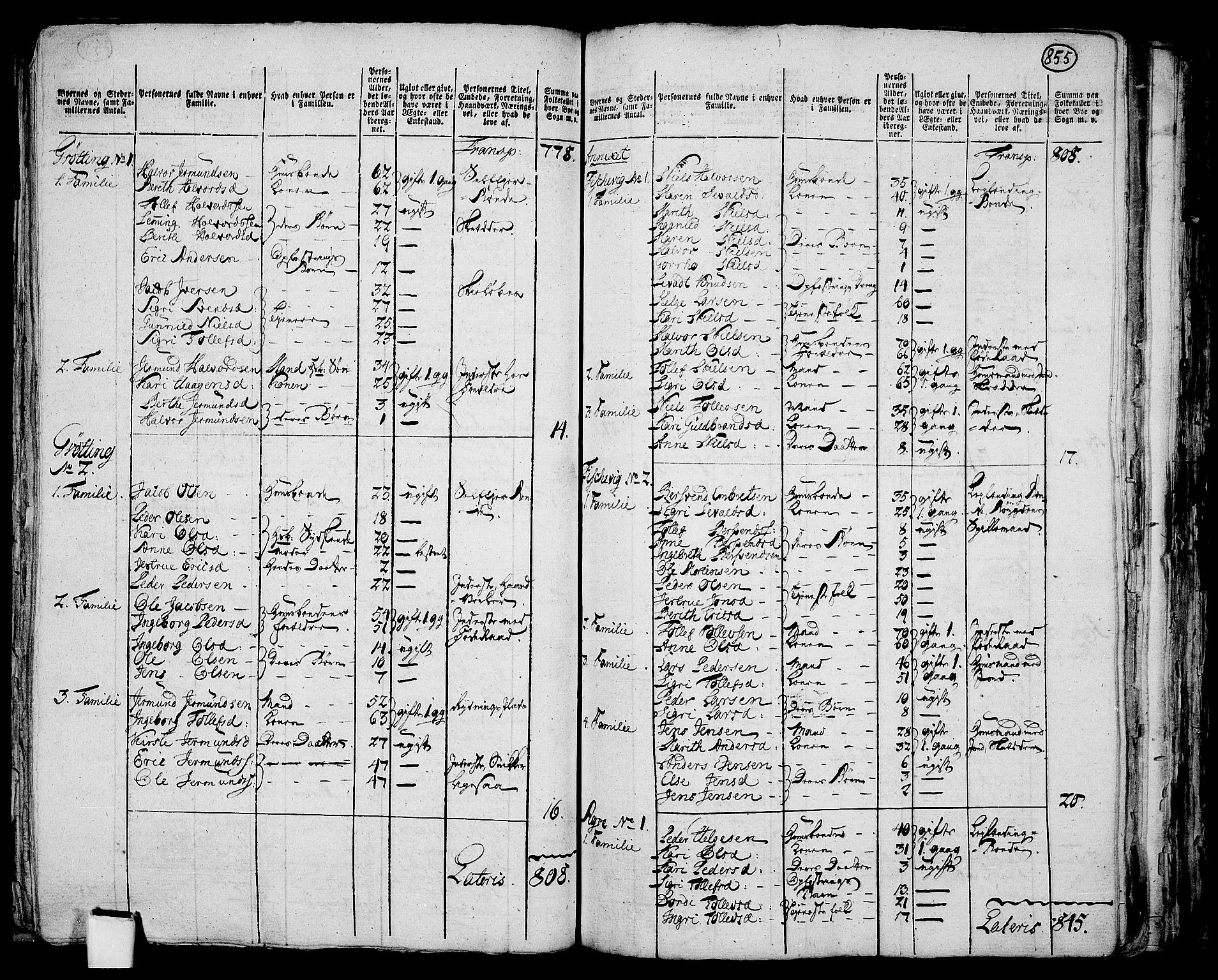 RA, 1801 census for 0432P Rendalen, 1801, p. 854b-855a