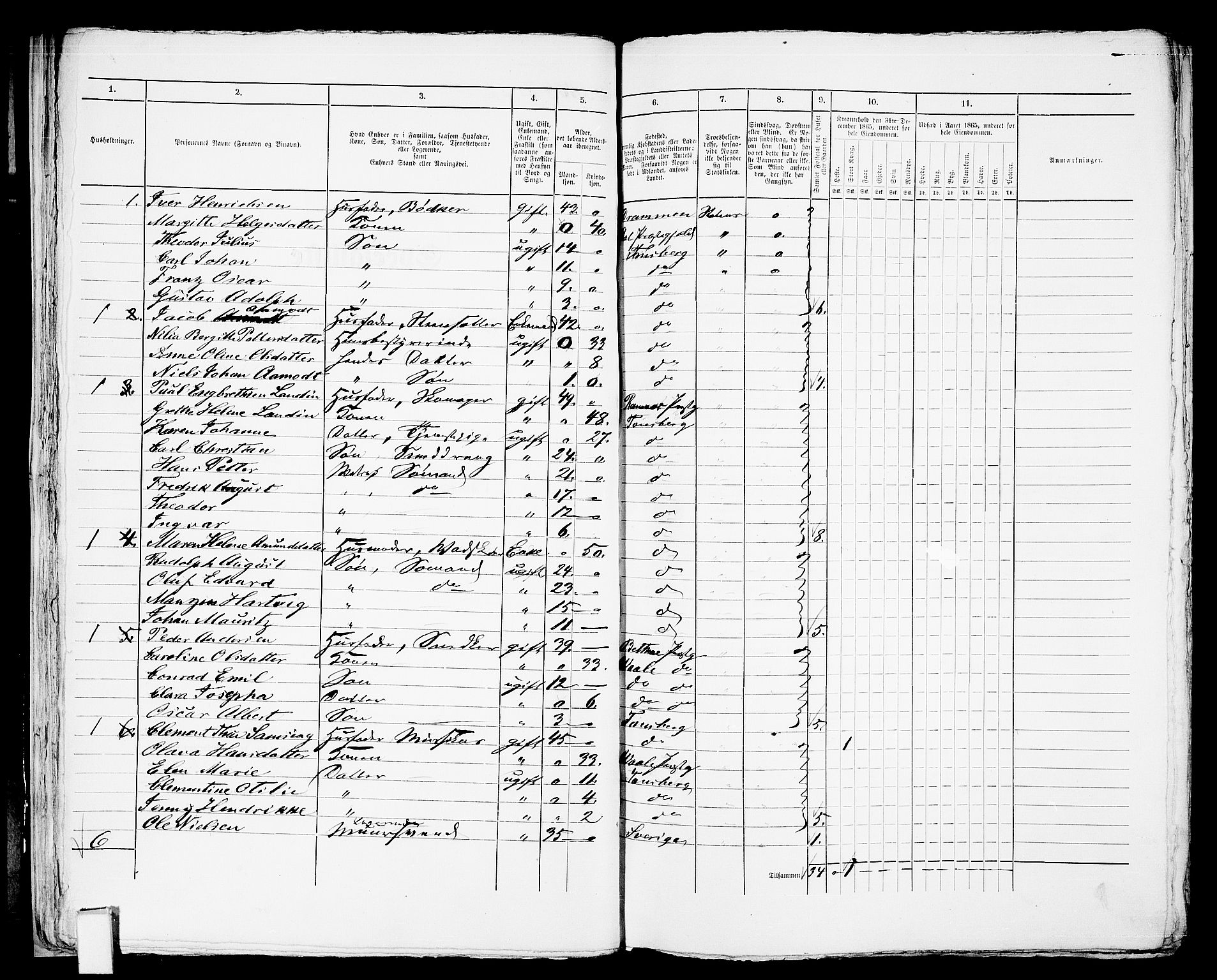 RA, 1865 census for Tønsberg, 1865, p. 55