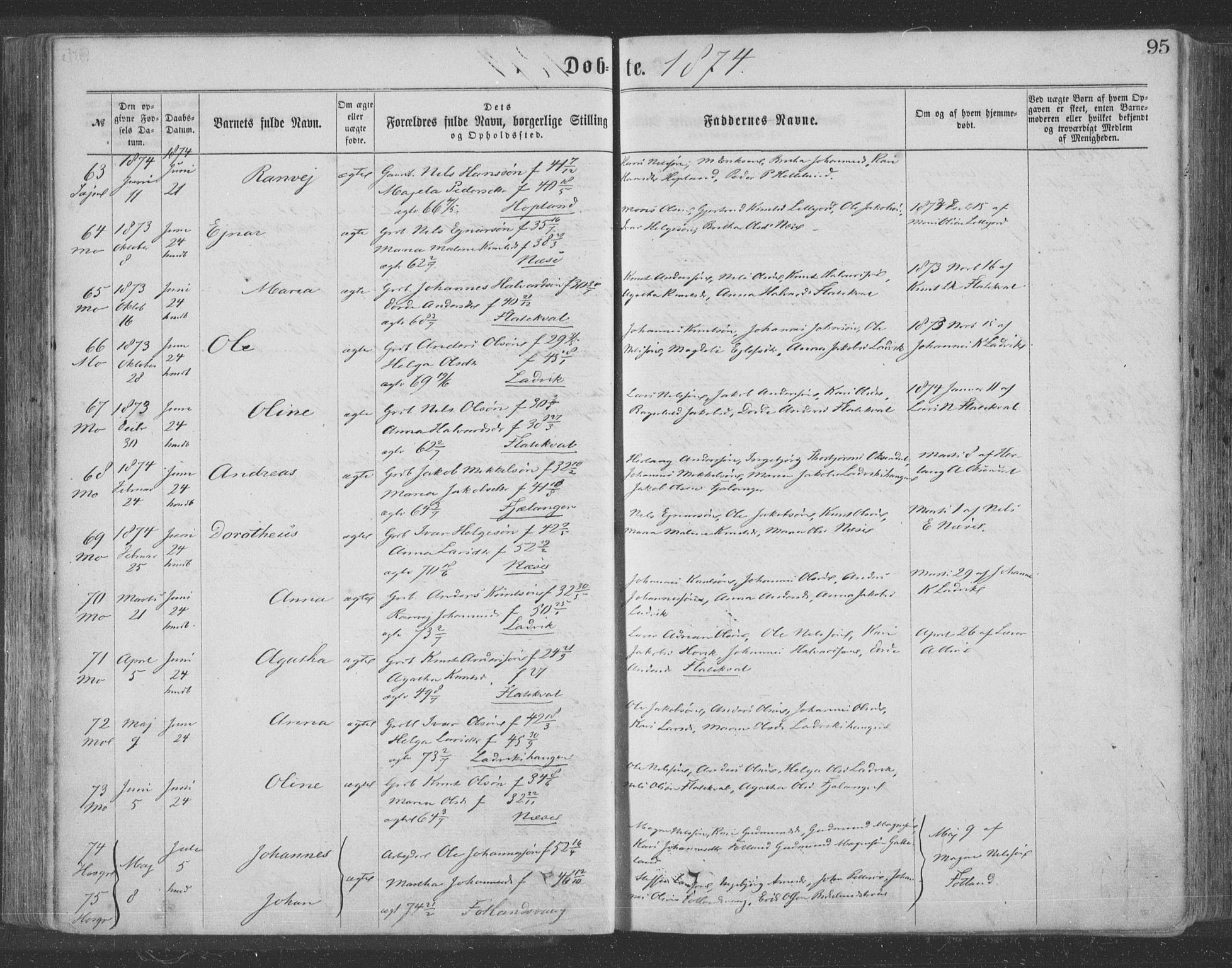 Hosanger sokneprestembete, AV/SAB-A-75801/H/Haa: Parish register (official) no. A 9, 1864-1876, p. 95