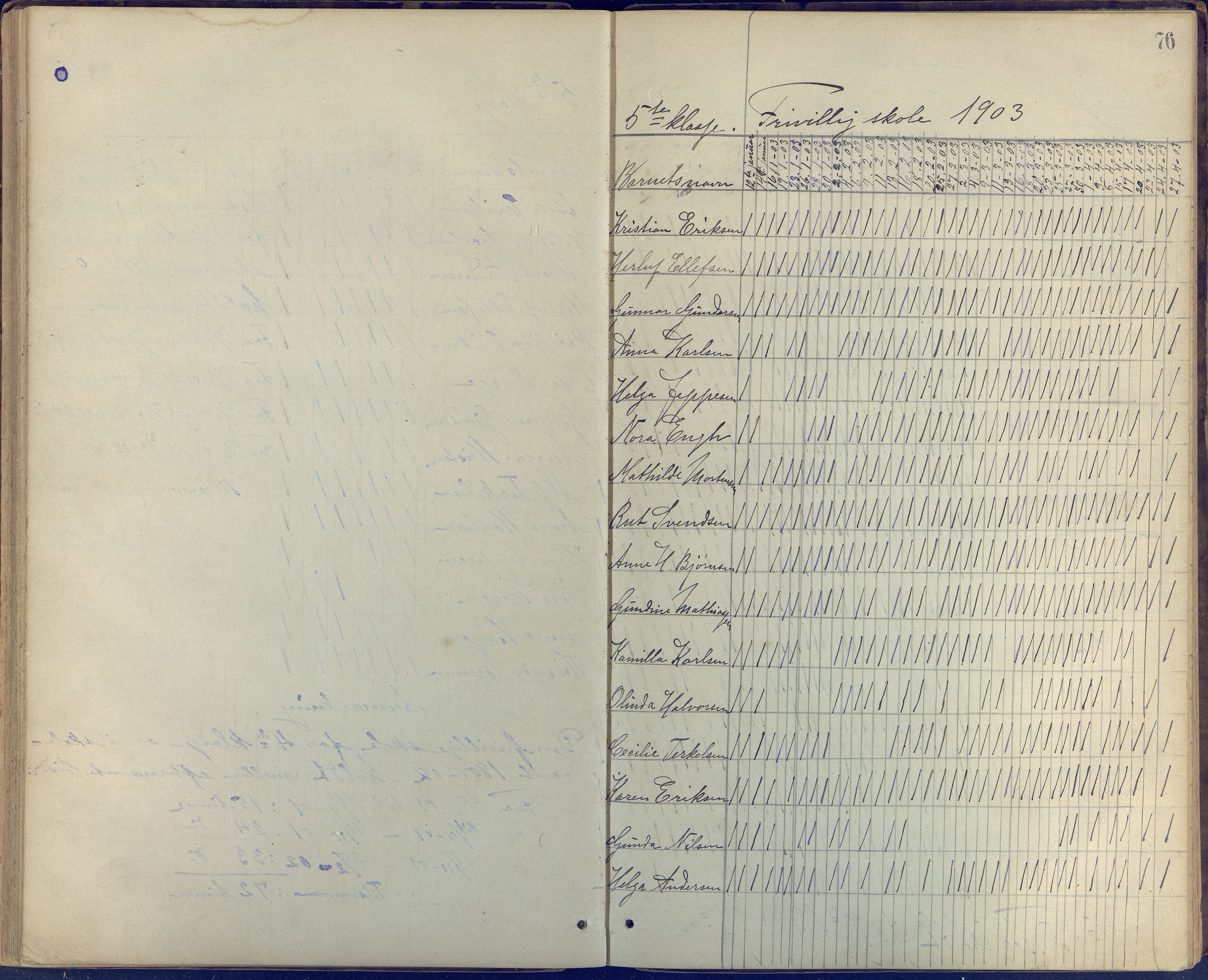 Stokken kommune, AAKS/KA0917-PK/04/04c/L0005: Skoleprotokoll frivillig skole Stokken, 1865-1903, p. 76