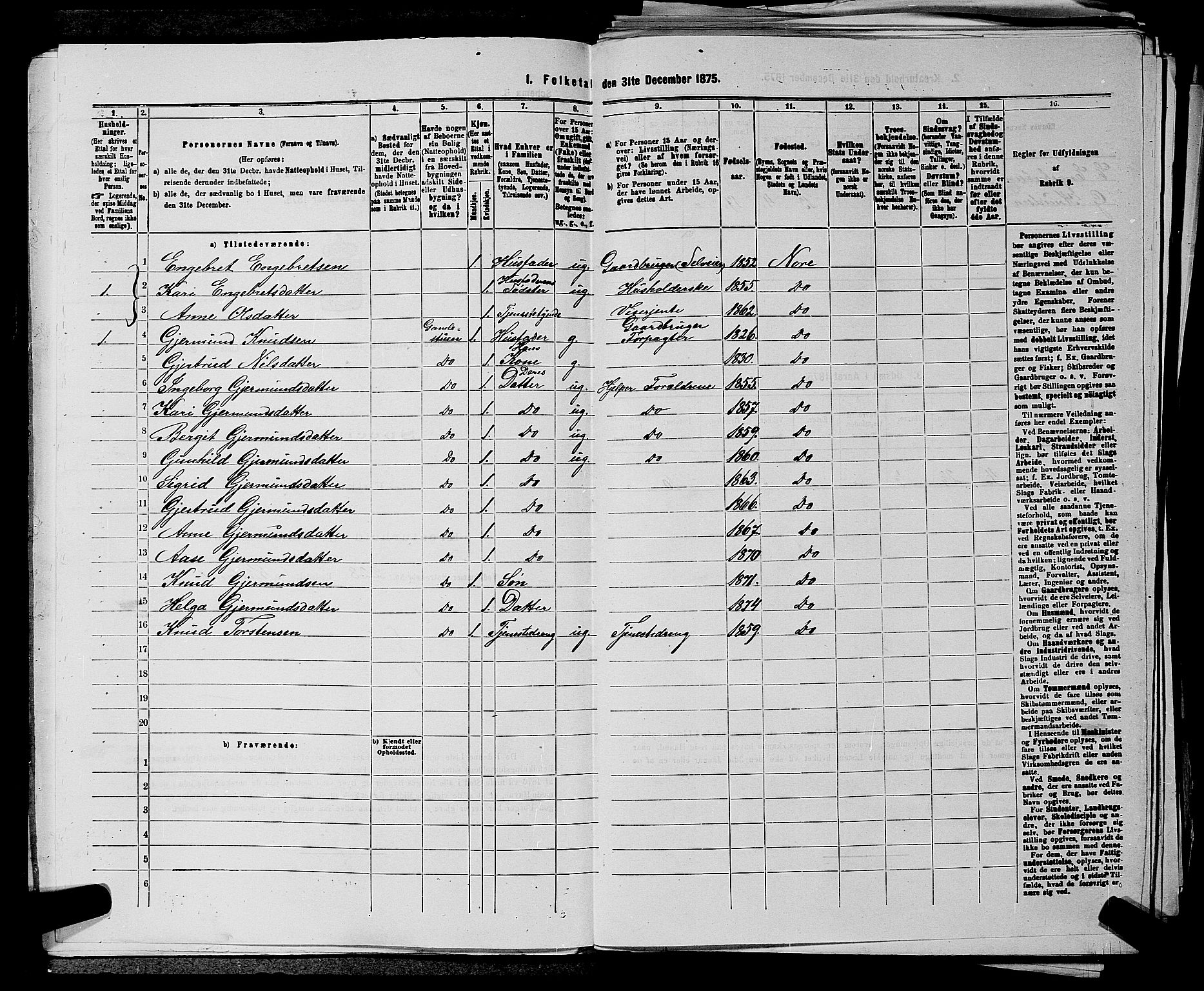 SAKO, 1875 census for 0633P Nore, 1875, p. 1018