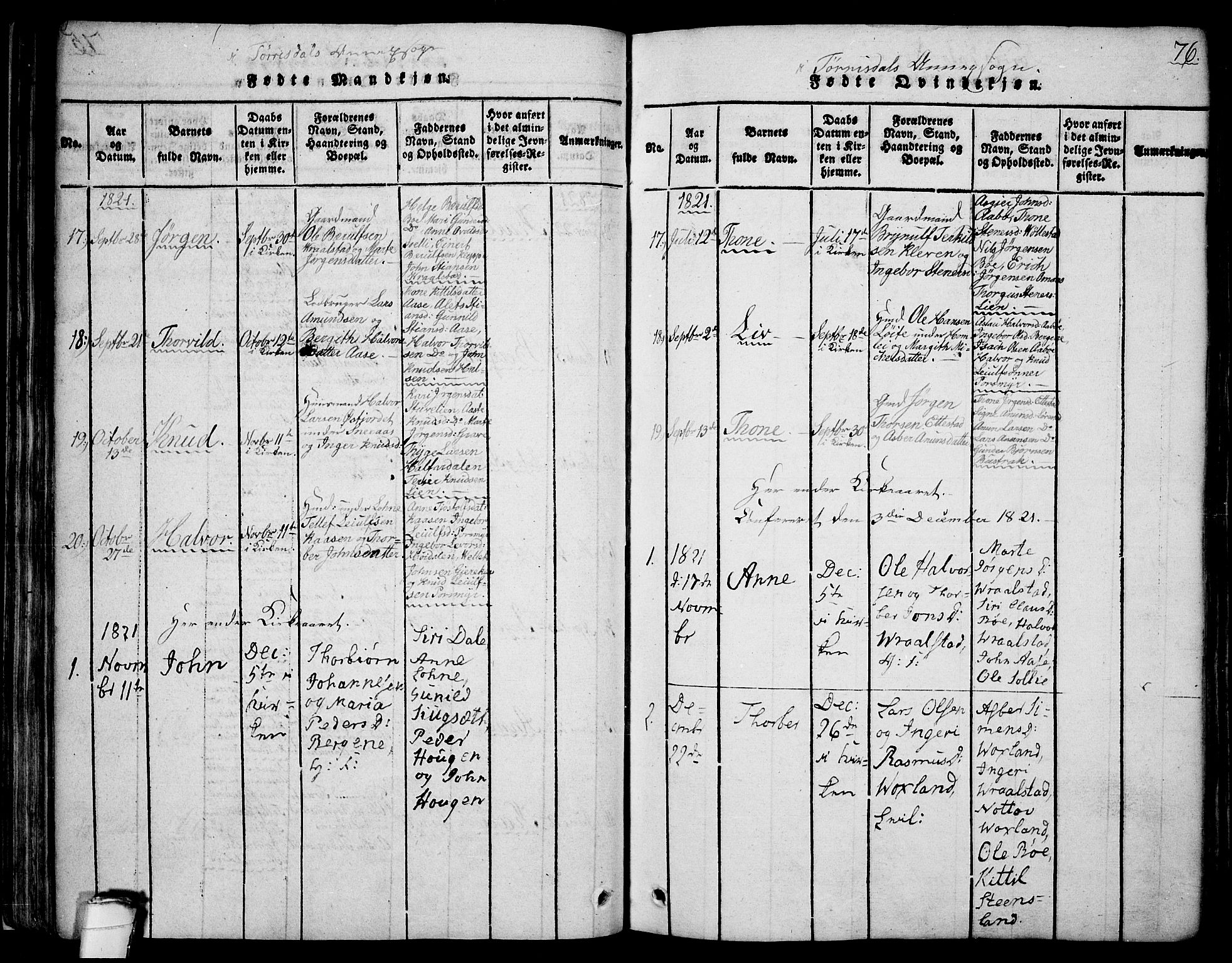 Drangedal kirkebøker, SAKO/A-258/F/Fa/L0005: Parish register (official) no. 5 /2, 1814-1831, p. 76
