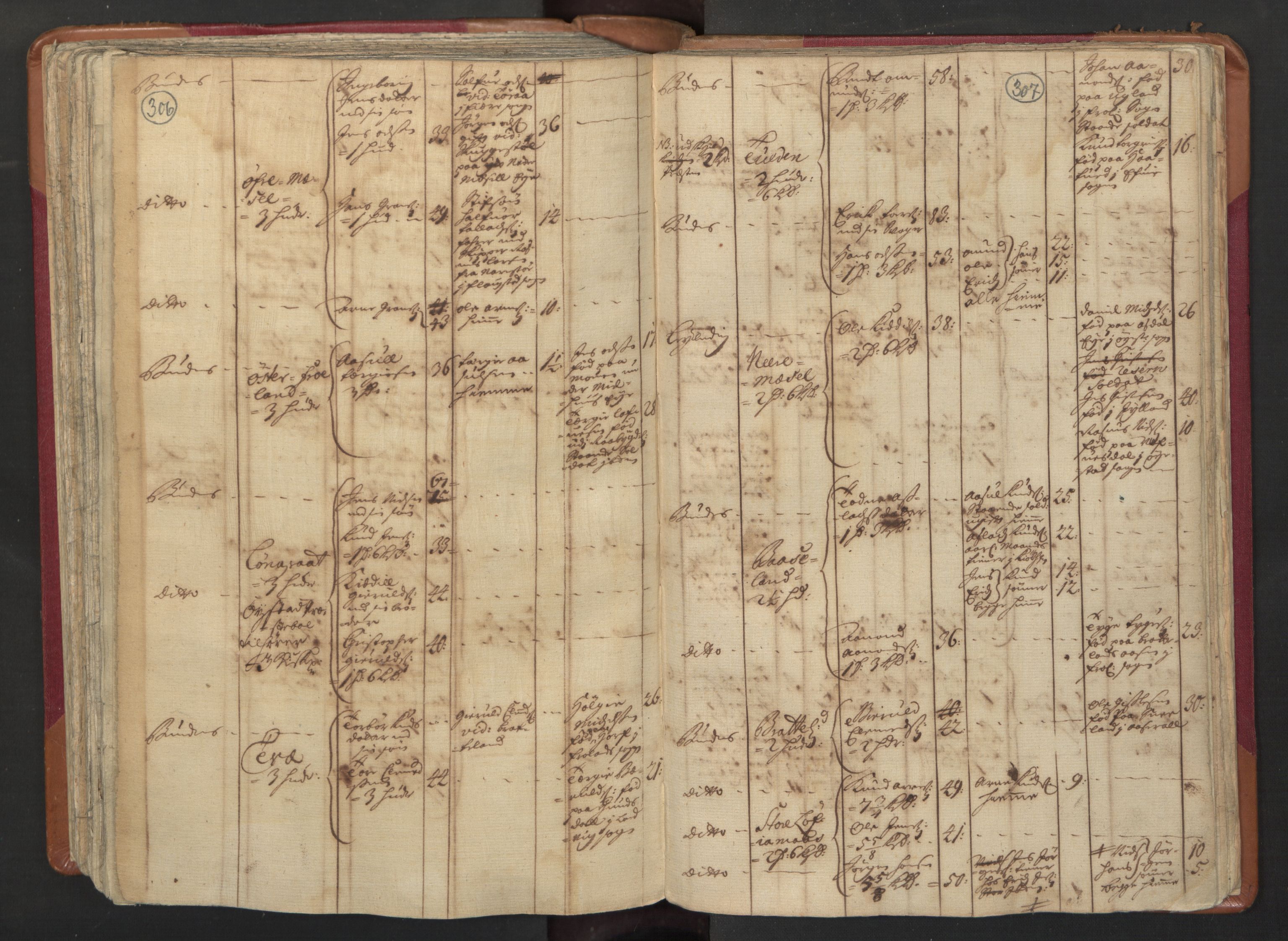 RA, Census (manntall) 1701, no. 3: Nedenes fogderi, 1701, p. 306-307