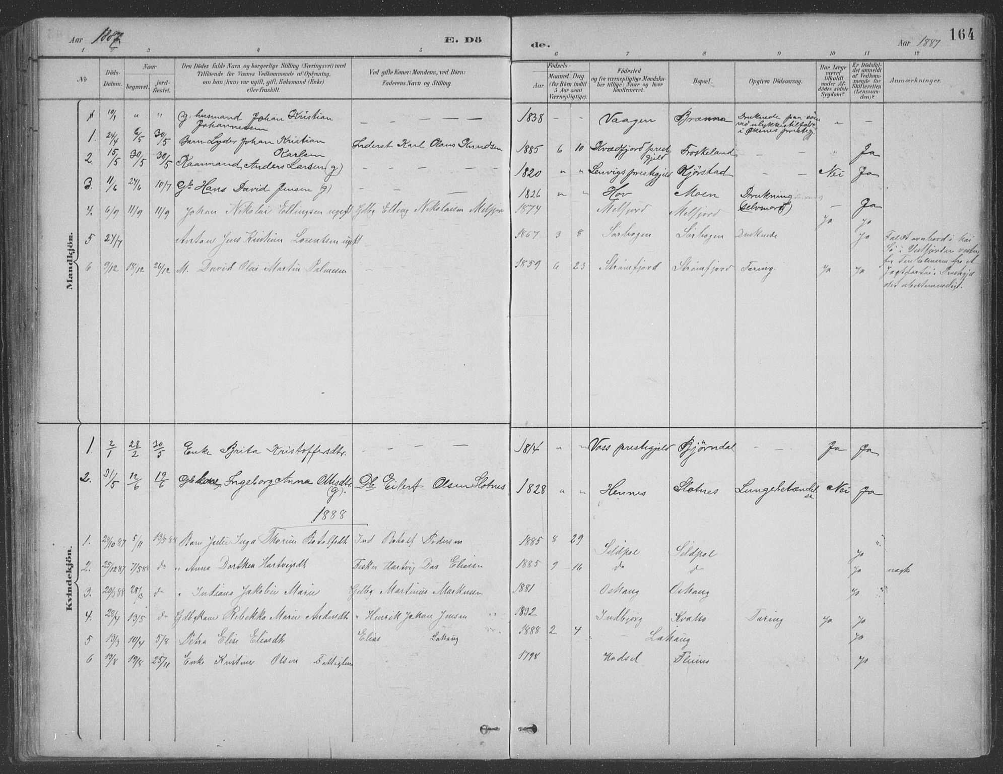 Ministerialprotokoller, klokkerbøker og fødselsregistre - Nordland, AV/SAT-A-1459/890/L1290: Parish register (copy) no. 890C01, 1882-1911, p. 164