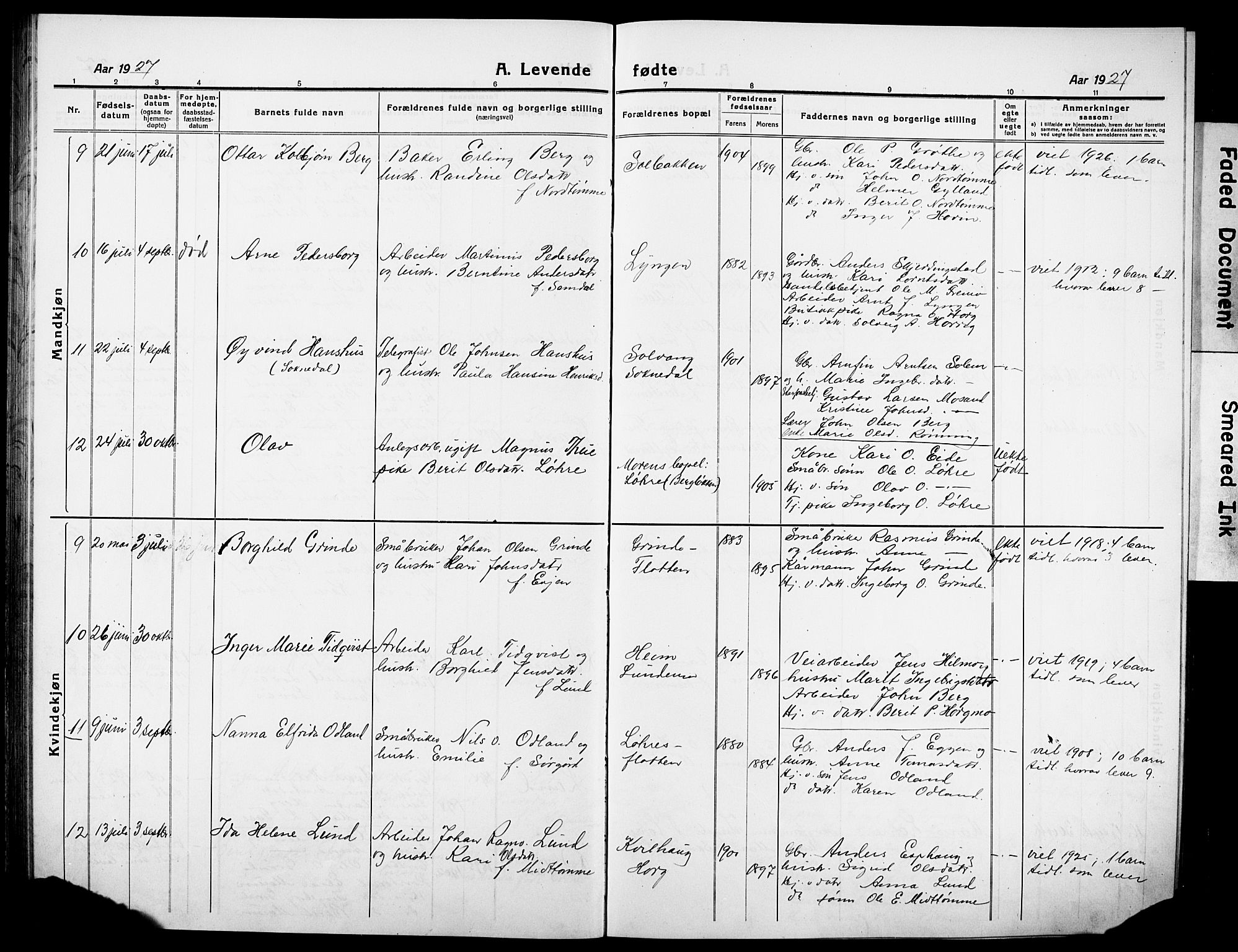 Ministerialprotokoller, klokkerbøker og fødselsregistre - Sør-Trøndelag, AV/SAT-A-1456/692/L1113: Parish register (copy) no. 692C08, 1918-1932