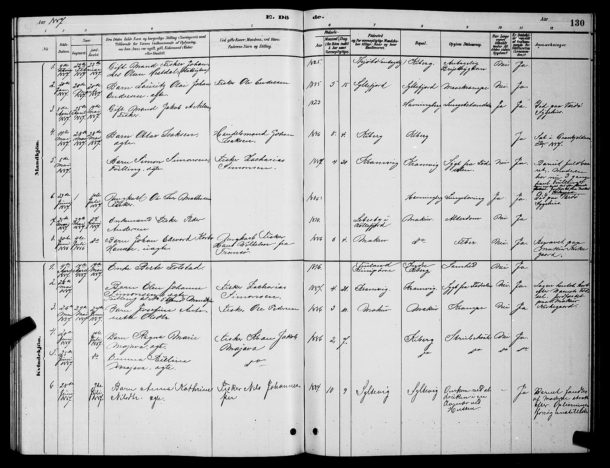 Vardø sokneprestkontor, AV/SATØ-S-1332/H/Hb/L0006klokker: Parish register (copy) no. 6, 1879-1887, p. 130