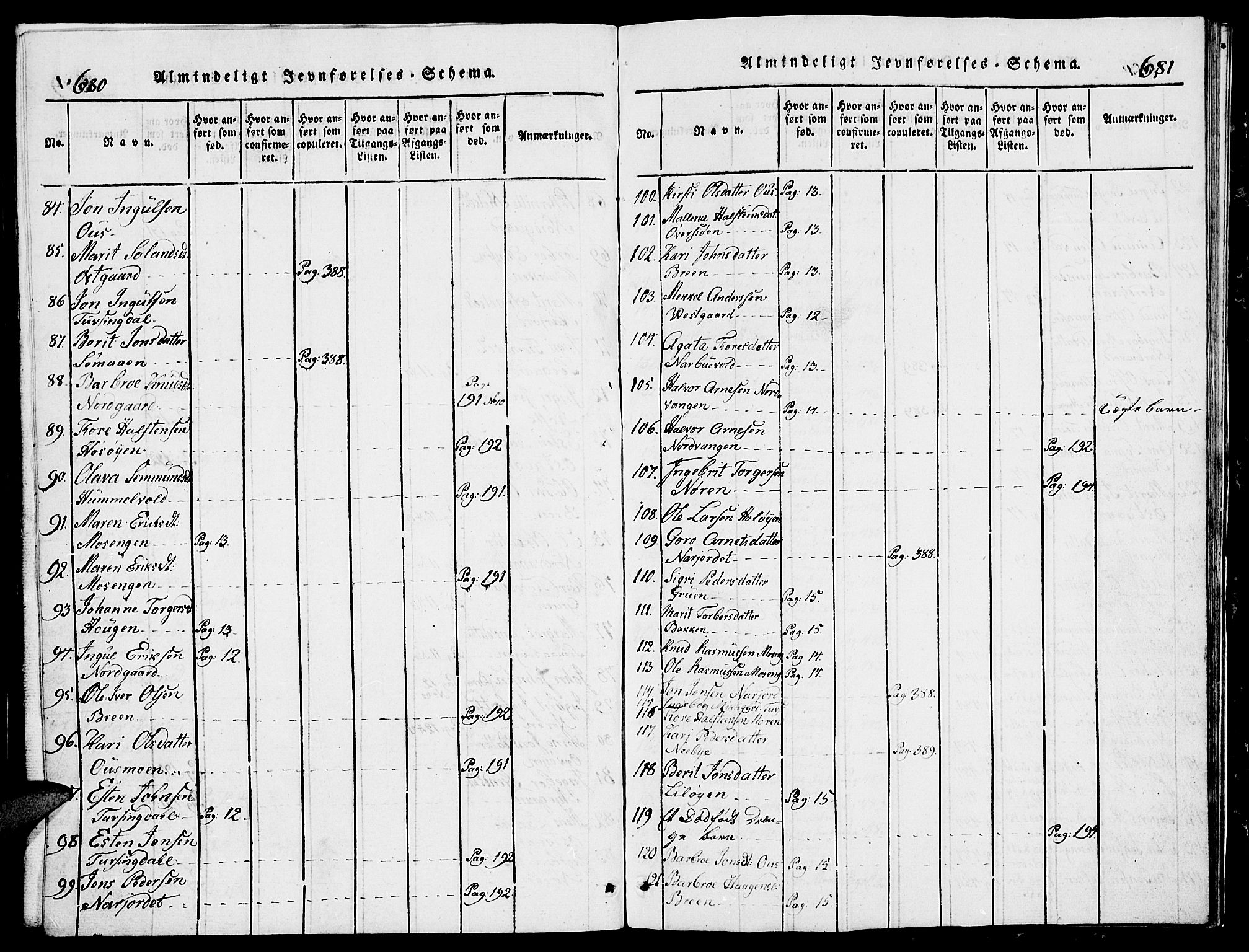 Tolga prestekontor, AV/SAH-PREST-062/L/L0002: Parish register (copy) no. 2, 1815-1844, p. 680-681