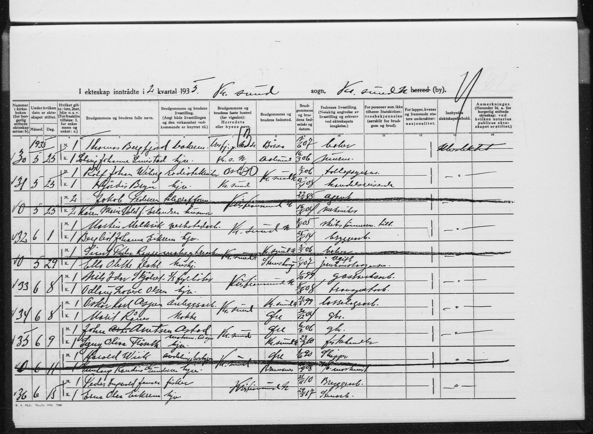 Ministerialprotokoller, klokkerbøker og fødselsregistre - Møre og Romsdal, AV/SAT-A-1454/572/L0862: Parish register (official) no. 572D06, 1917-1935