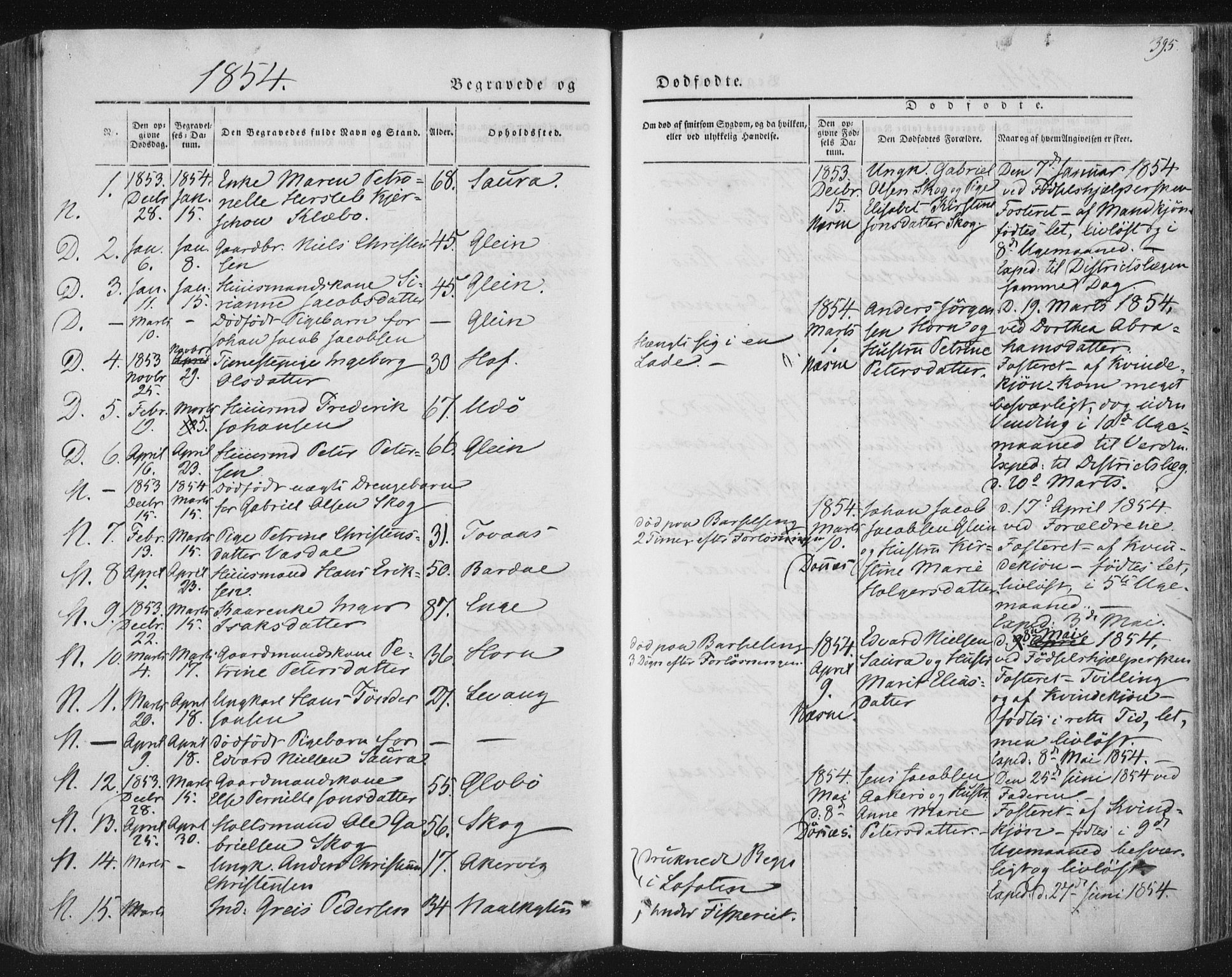 Ministerialprotokoller, klokkerbøker og fødselsregistre - Nordland, AV/SAT-A-1459/838/L0549: Parish register (official) no. 838A07, 1840-1854, p. 395