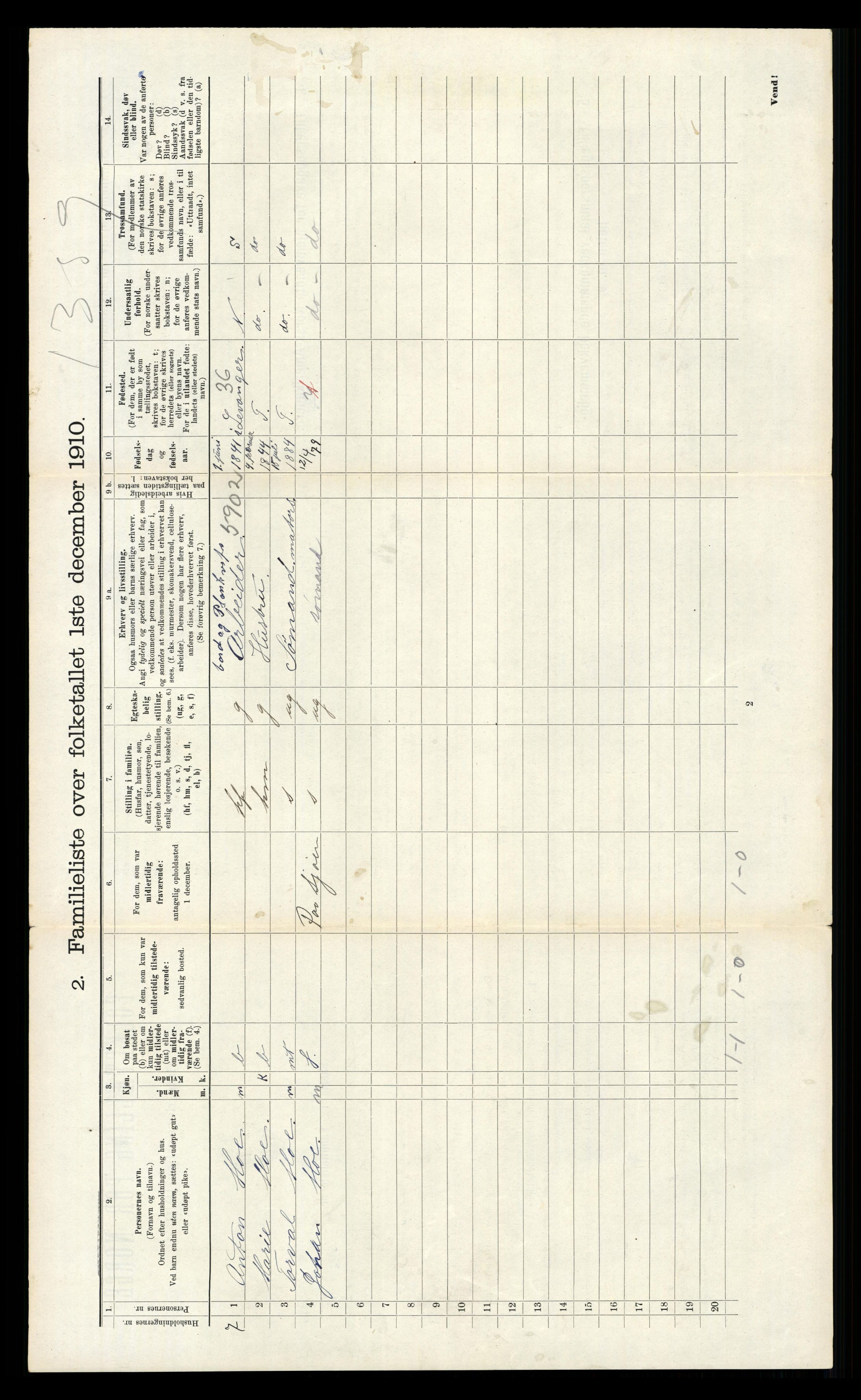 RA, 1910 census for Kristiansand, 1910, p. 1177