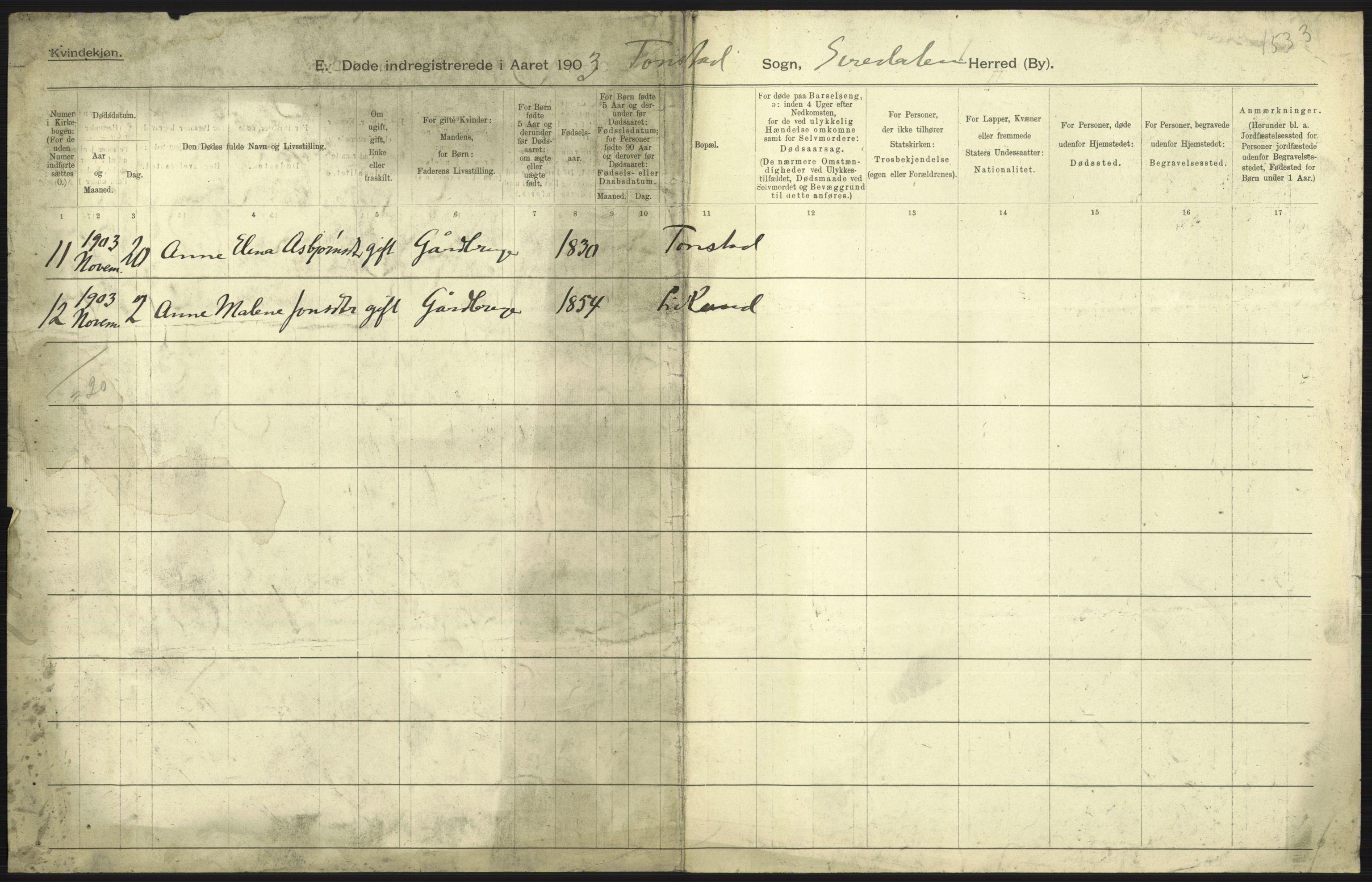 Statistisk sentralbyrå, Sosiodemografiske emner, Befolkning, AV/RA-S-2228/D/Df/Dfa/Dfaa/L0011: Lister og Mandal amt: Fødte, gifte, døde, 1903, p. 515