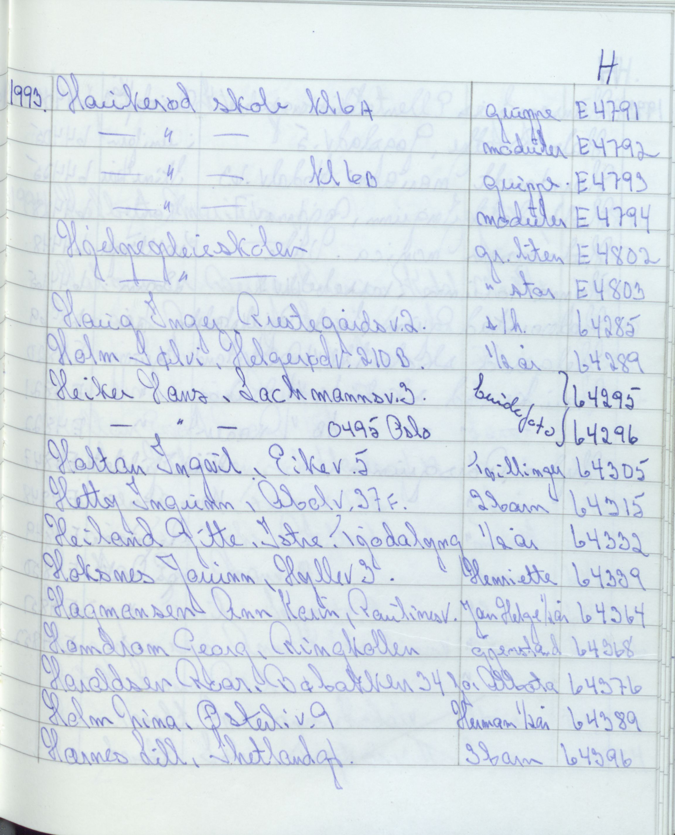Pa 1494 - Jørgensen, Antonius. Fotograf, VEMU/A-2760/F/Fa, 1927-2004, p. 3474