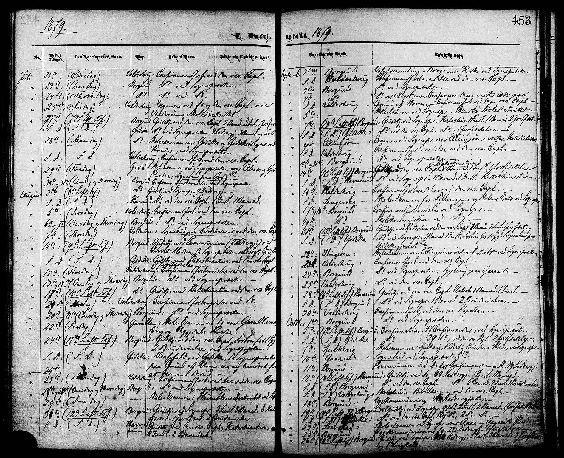 Ministerialprotokoller, klokkerbøker og fødselsregistre - Møre og Romsdal, AV/SAT-A-1454/528/L0399: Parish register (official) no. 528A10, 1864-1879, p. 453