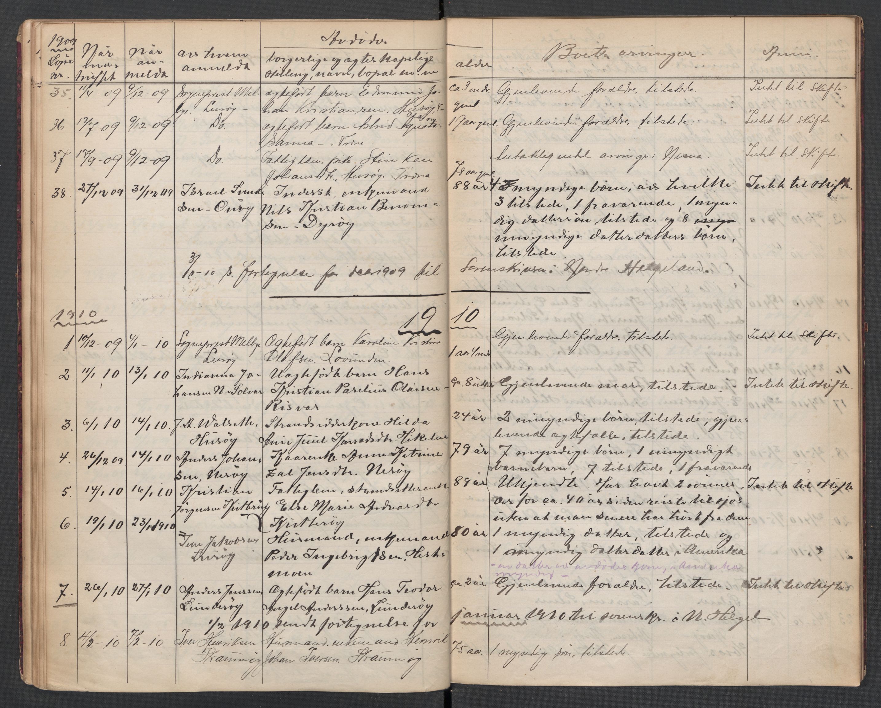 Lurøy og Træna lensmannskontor, AV/SAT-A-5697/1/02/L0001: 2.01.01 - Dødsfallsprotokoll, 1902-1911