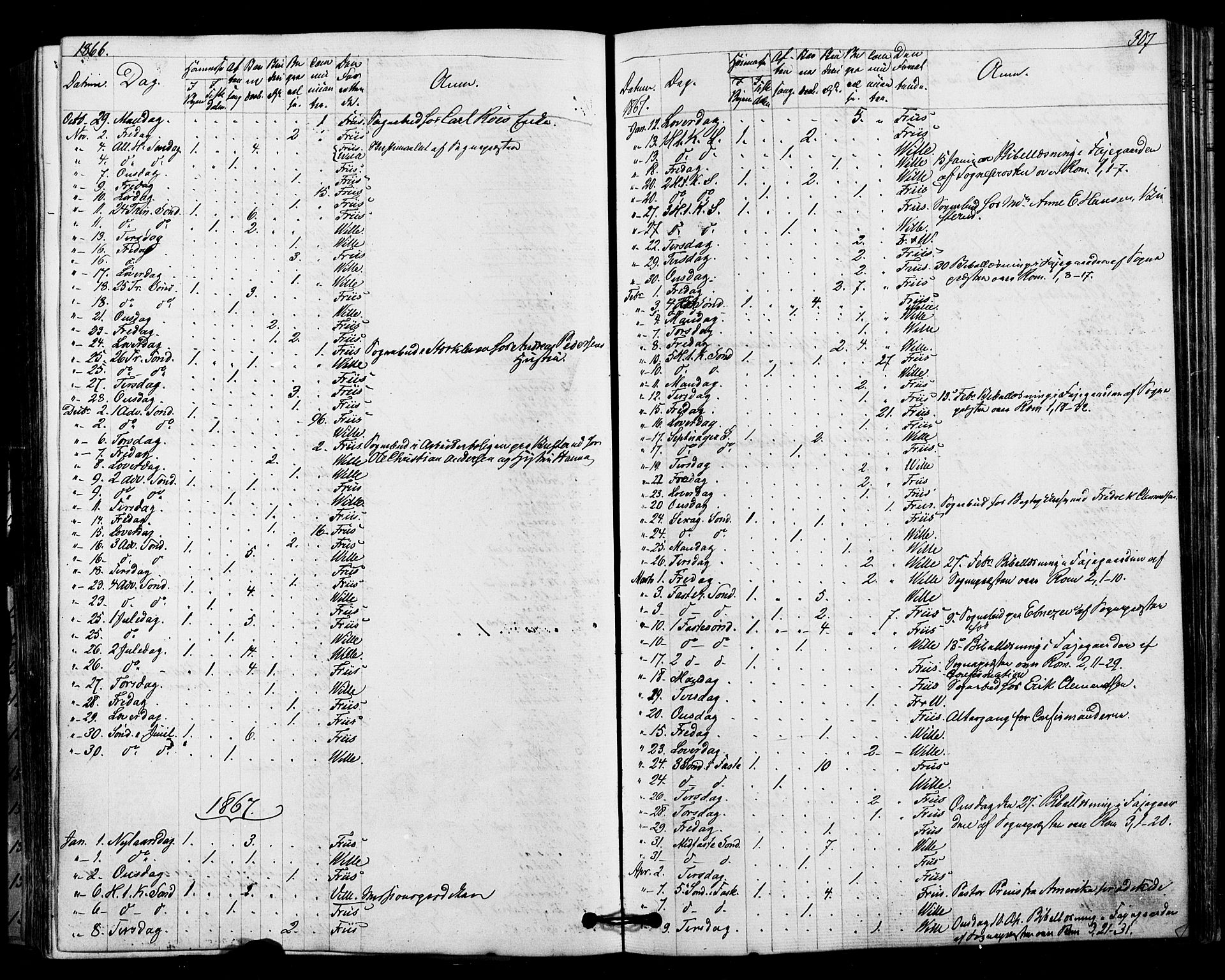 Halden prestekontor Kirkebøker, SAO/A-10909/F/Fa/L0010: Parish register (official) no. I 10, 1866-1877, p. 307