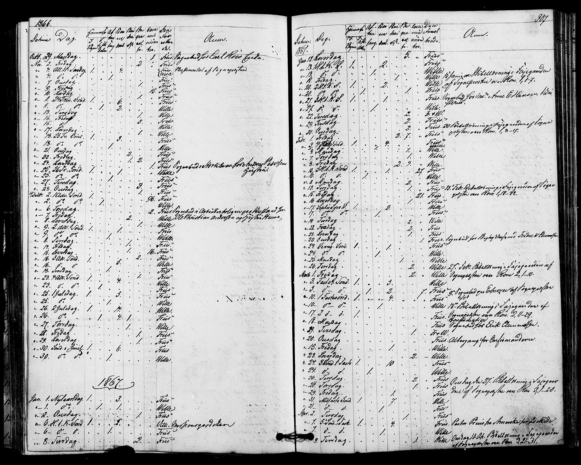 Halden prestekontor Kirkebøker, AV/SAO-A-10909/F/Fa/L0010: Parish register (official) no. I 10, 1866-1877, p. 307