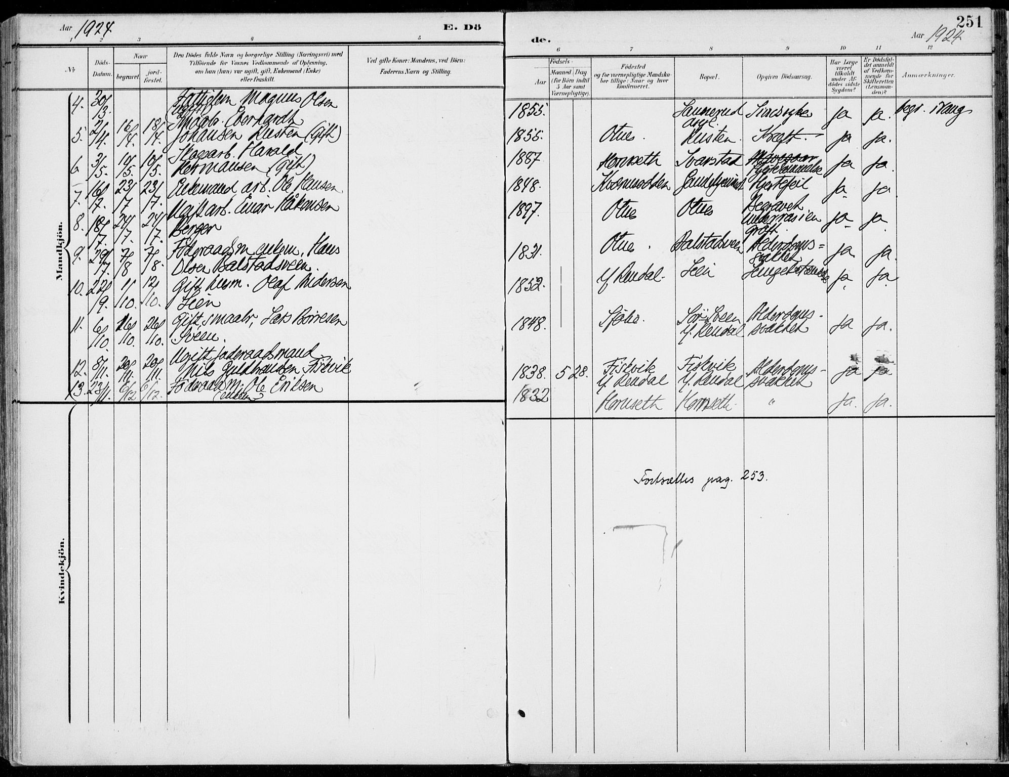 Rendalen prestekontor, AV/SAH-PREST-054/H/Ha/Haa/L0011: Parish register (official) no. 11, 1901-1925, p. 251