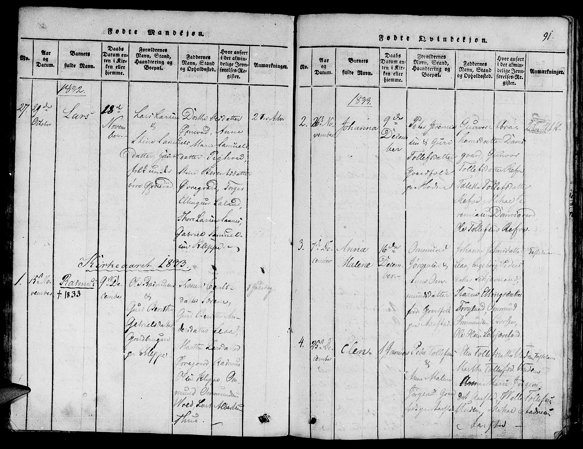 Klepp sokneprestkontor, SAST/A-101803/001/3/30BA/L0002: Parish register (official) no. A 2, 1816-1833, p. 91