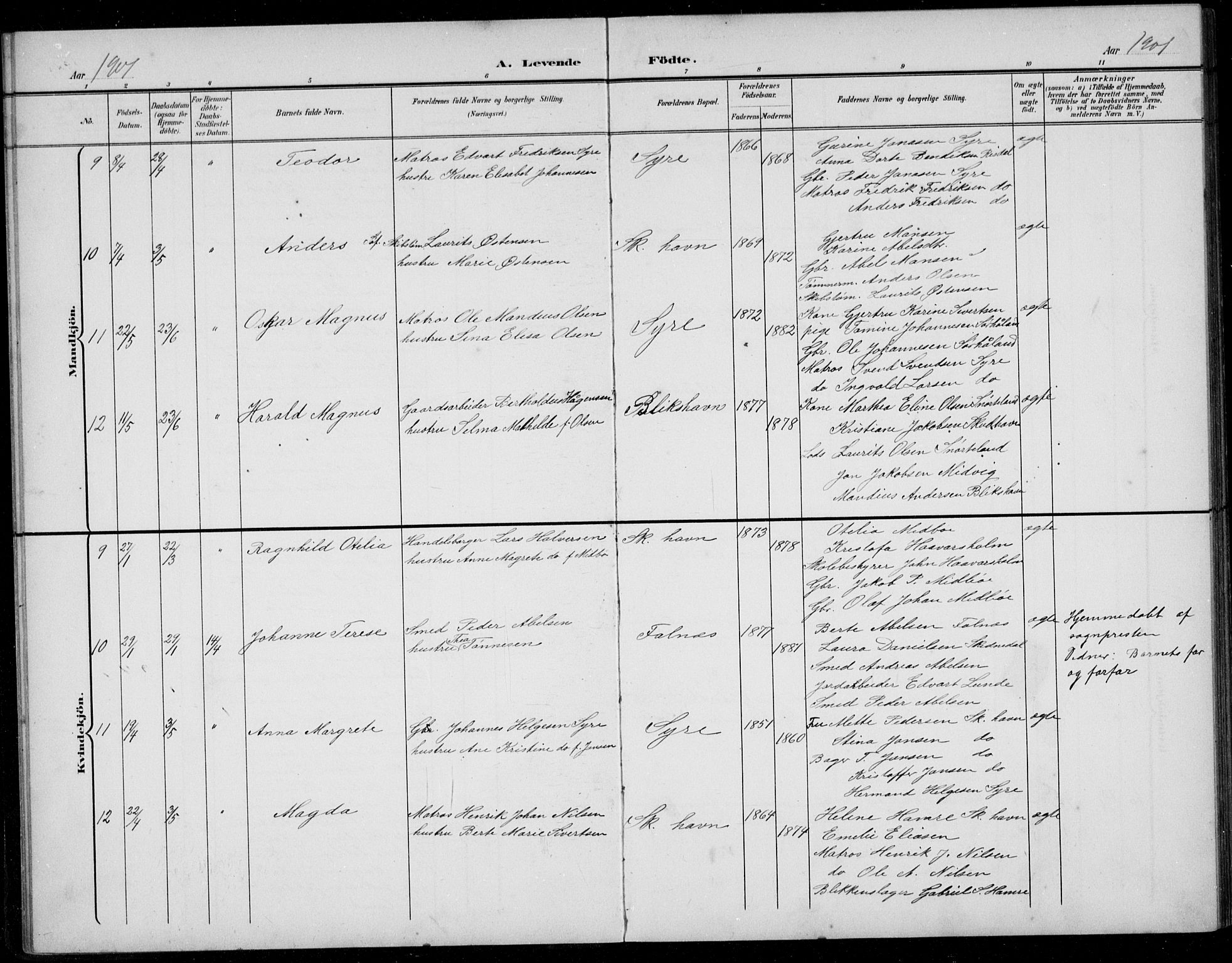 Skudenes sokneprestkontor, AV/SAST-A -101849/H/Ha/Hab/L0008: Parish register (copy) no. B 8, 1900-1937