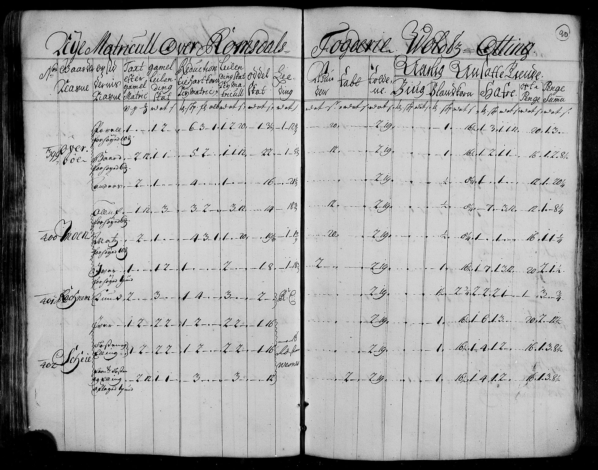 Rentekammeret inntil 1814, Realistisk ordnet avdeling, RA/EA-4070/N/Nb/Nbf/L0153: Romsdal matrikkelprotokoll, 1724, p. 91