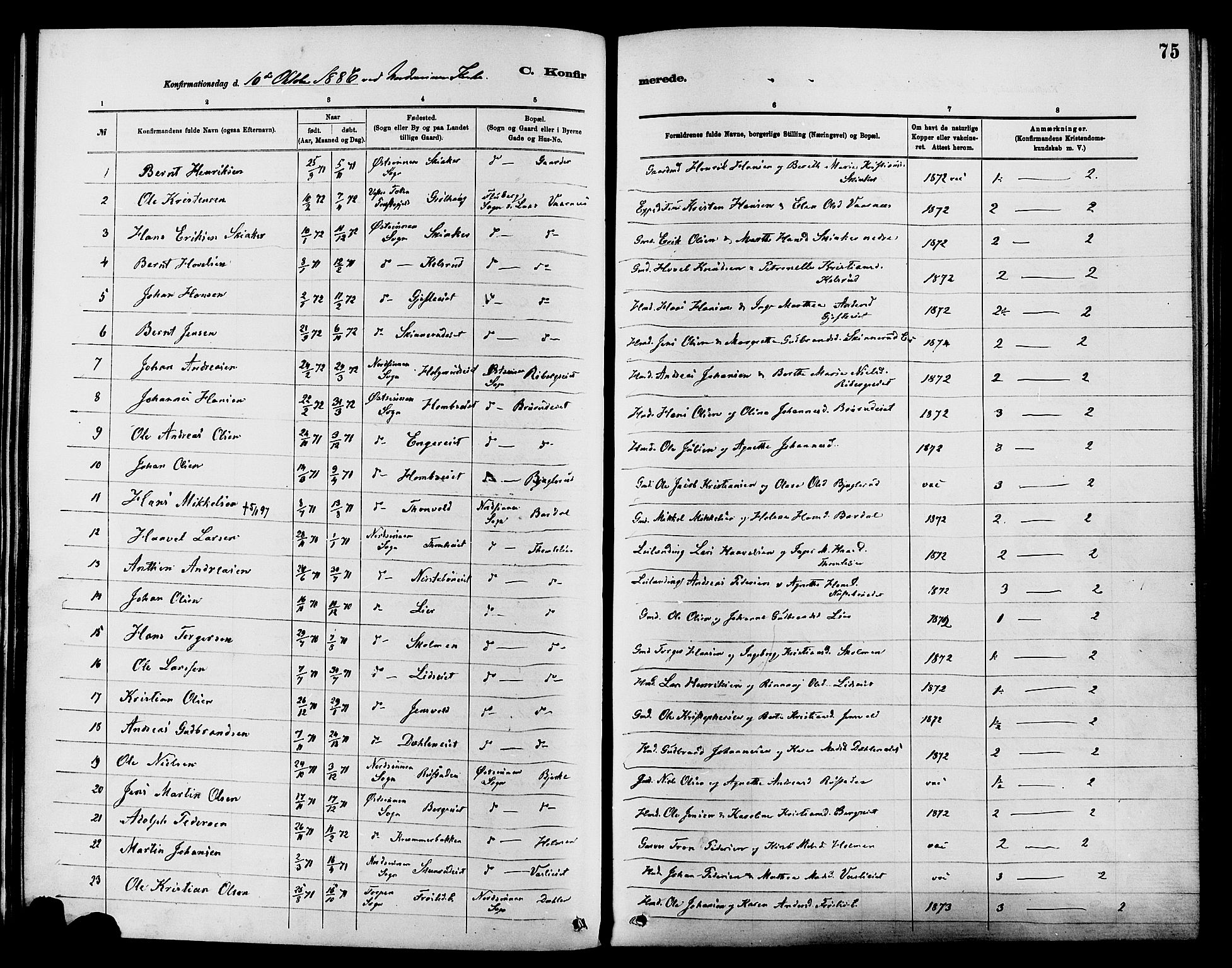 Nordre Land prestekontor, SAH/PREST-124/H/Ha/Haa/L0003: Parish register (official) no. 3, 1882-1896, p. 75