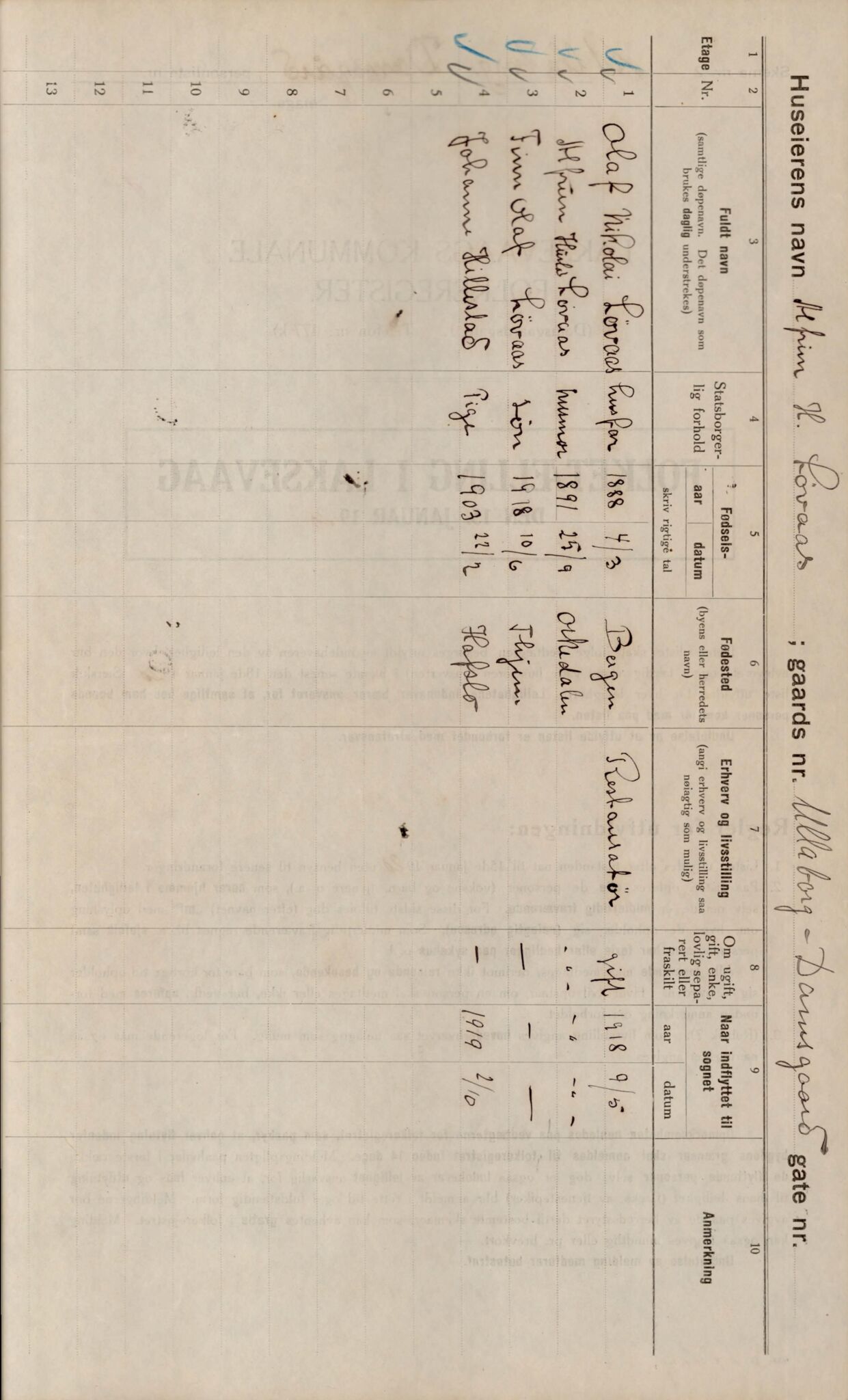 Laksevåg kommune. Folkeregisteret, BBA/A-1586/E/Ea/L0001: Folketellingskjema 1920, 1920, p. 5