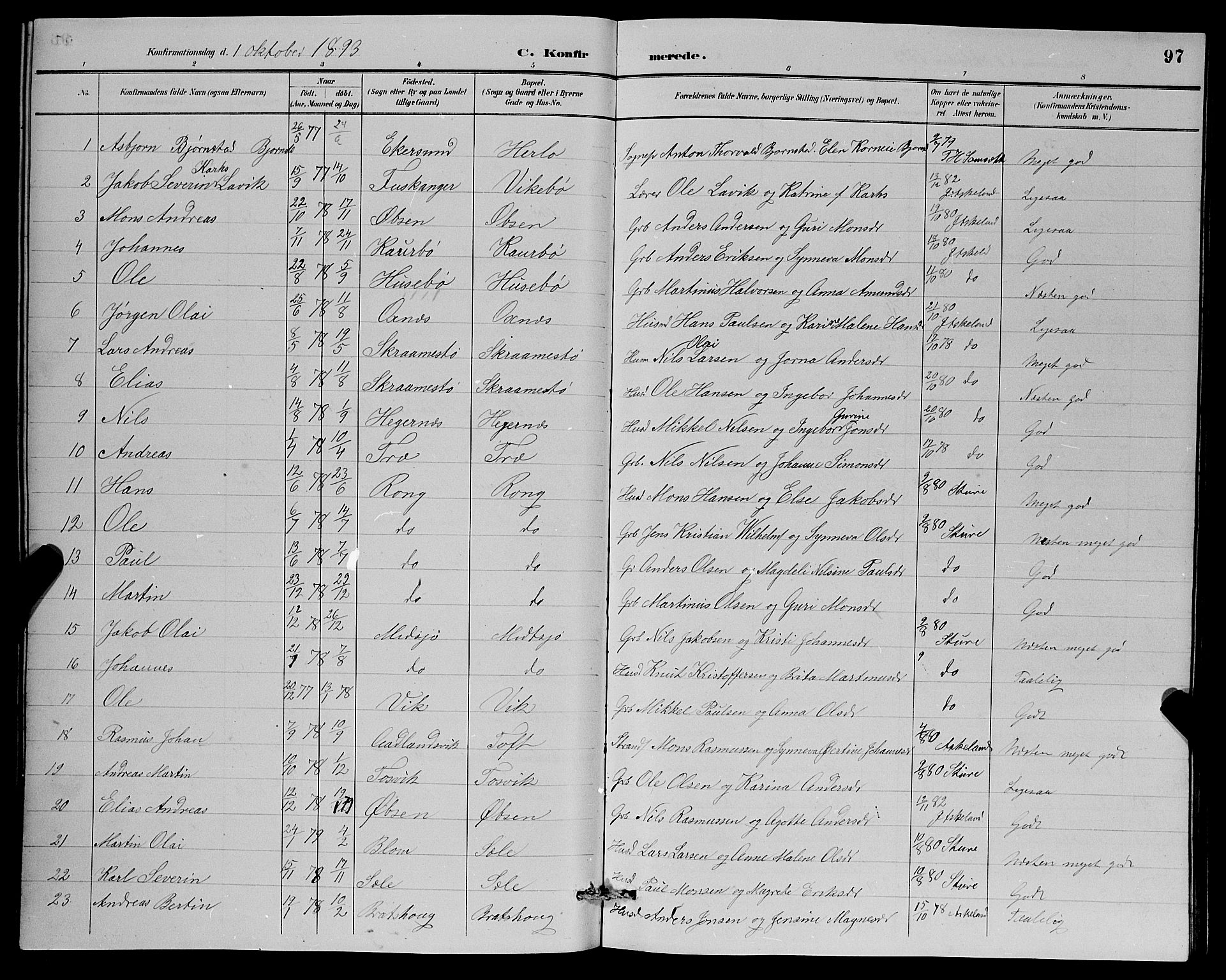 Herdla Sokneprestembete, SAB/A-75701/H/Hab: Parish register (copy) no. A 3, 1889-1899, p. 97