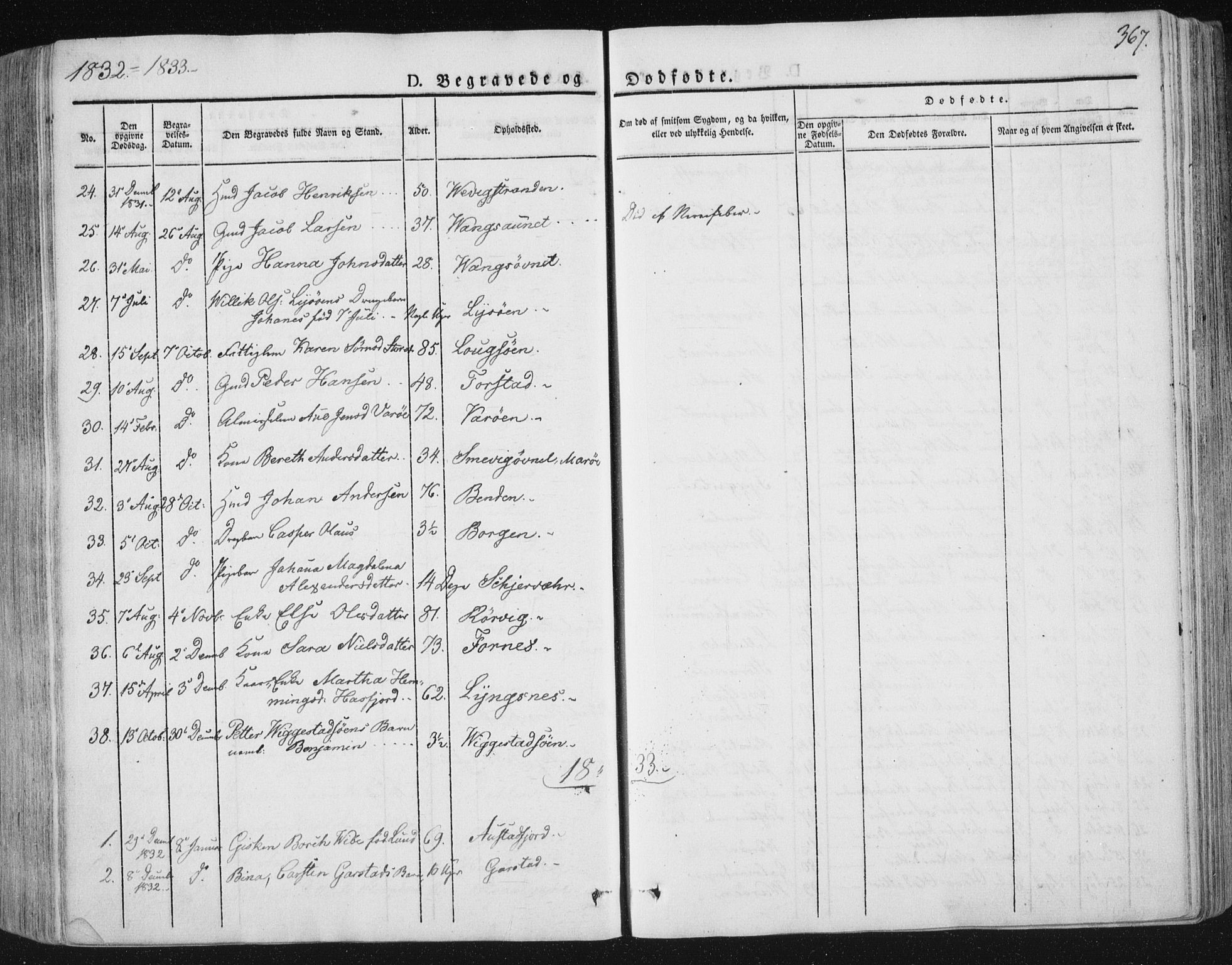 Ministerialprotokoller, klokkerbøker og fødselsregistre - Nord-Trøndelag, AV/SAT-A-1458/784/L0669: Parish register (official) no. 784A04, 1829-1859, p. 367