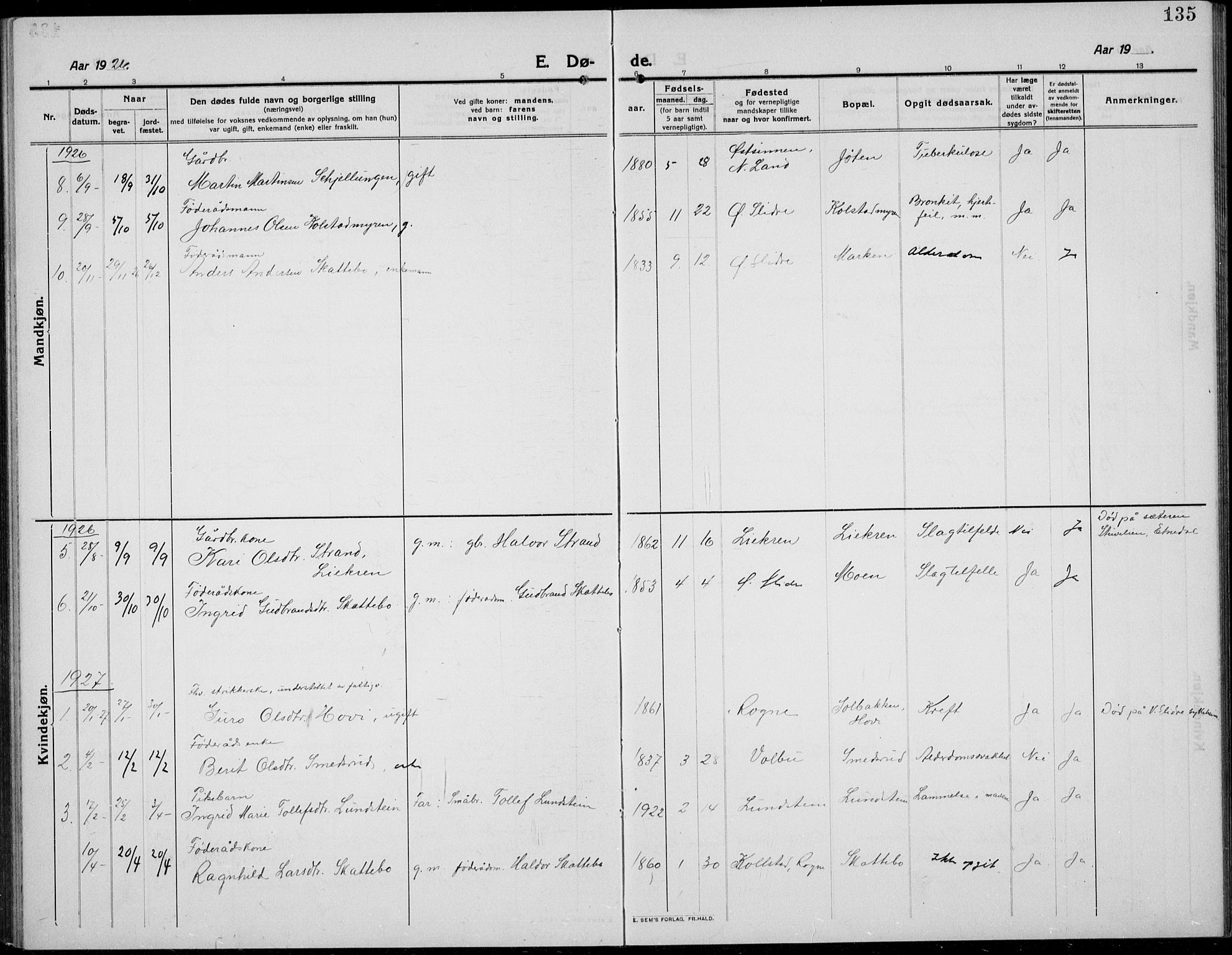 Øystre Slidre prestekontor, AV/SAH-PREST-138/H/Ha/Hab/L0008: Parish register (copy) no. 8, 1911-1938, p. 135