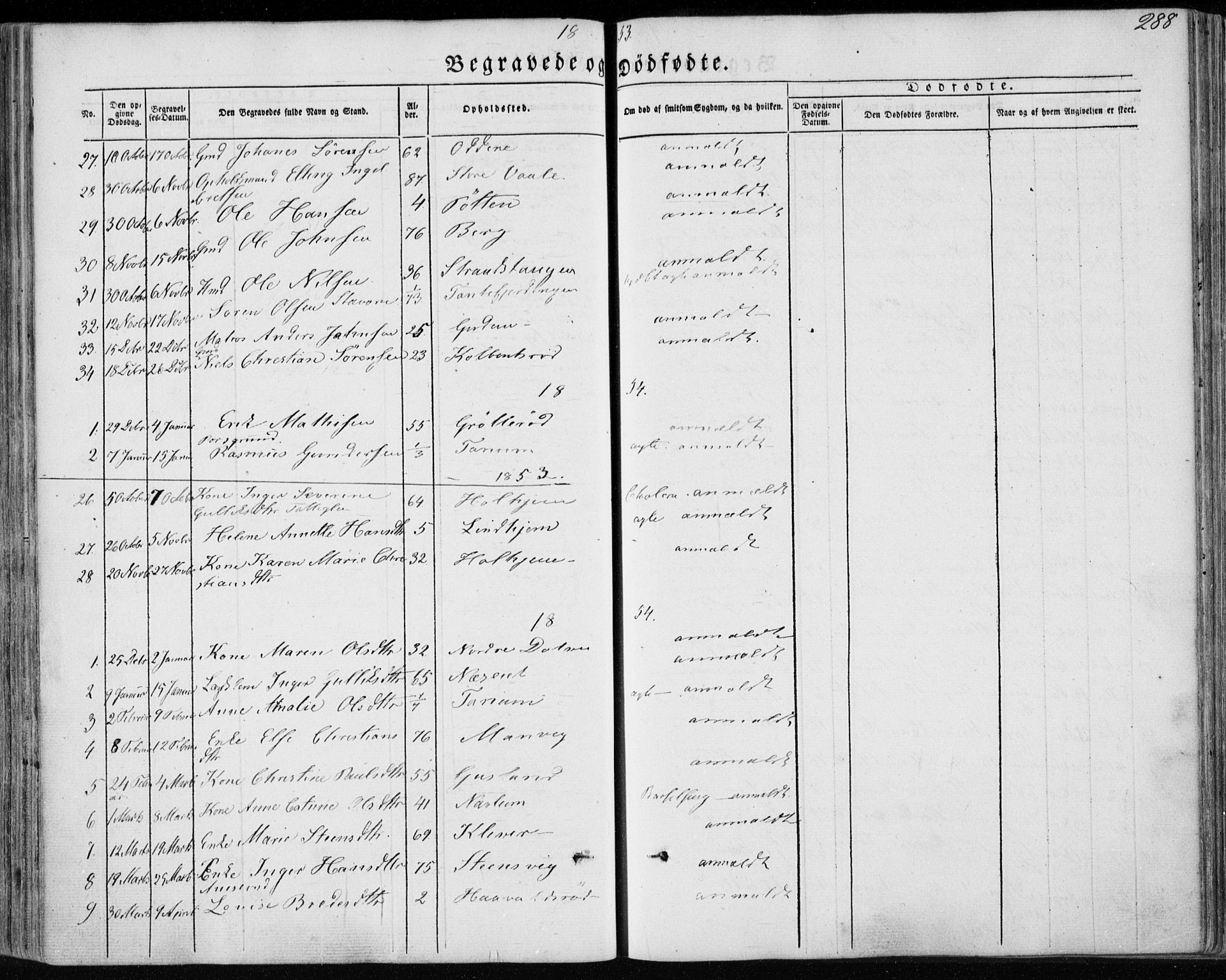 Brunlanes kirkebøker, AV/SAKO-A-342/F/Fa/L0004: Parish register (official) no. I 4, 1846-1862, p. 288