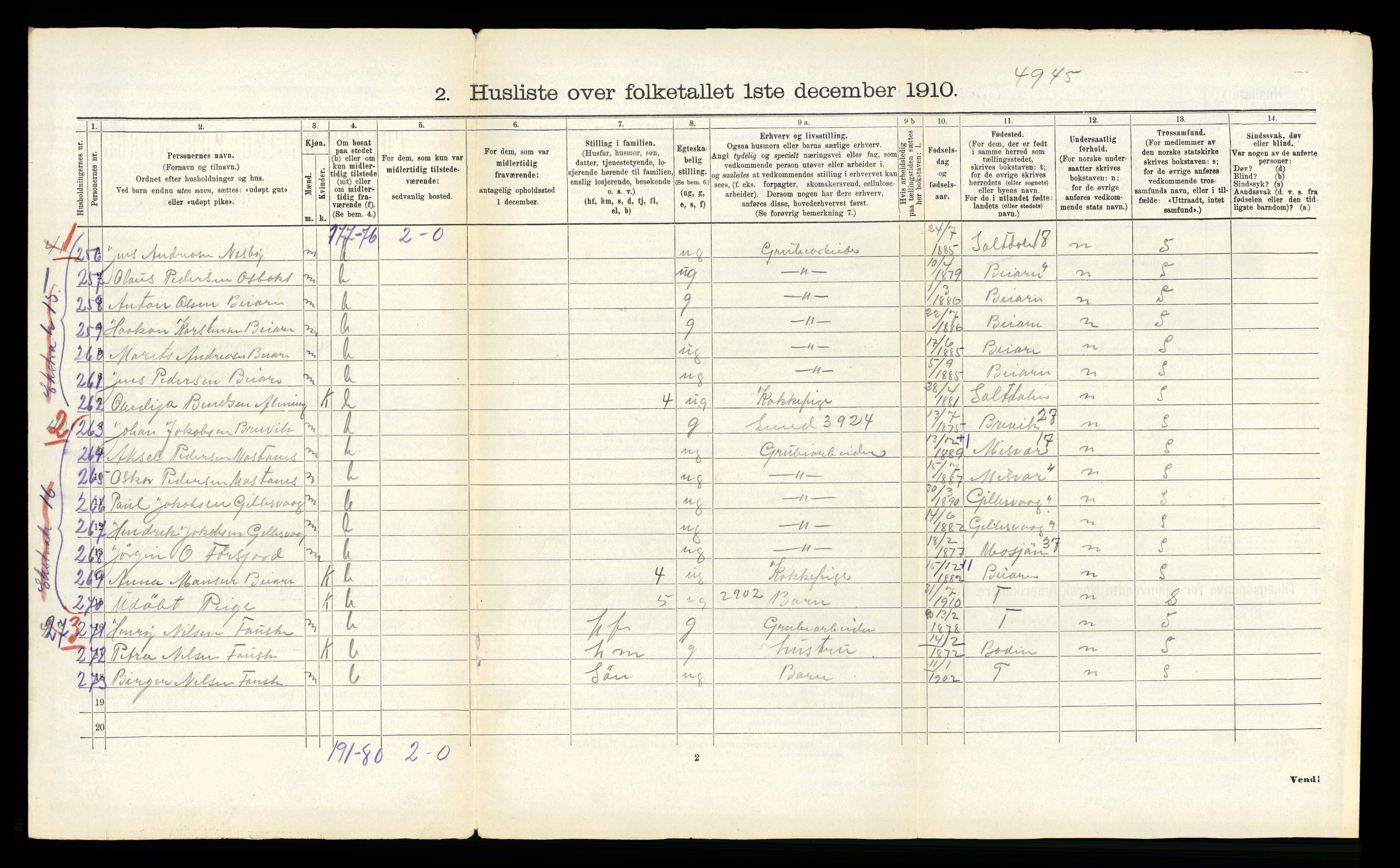 RA, 1910 census for Fauske, 1910, p. 119