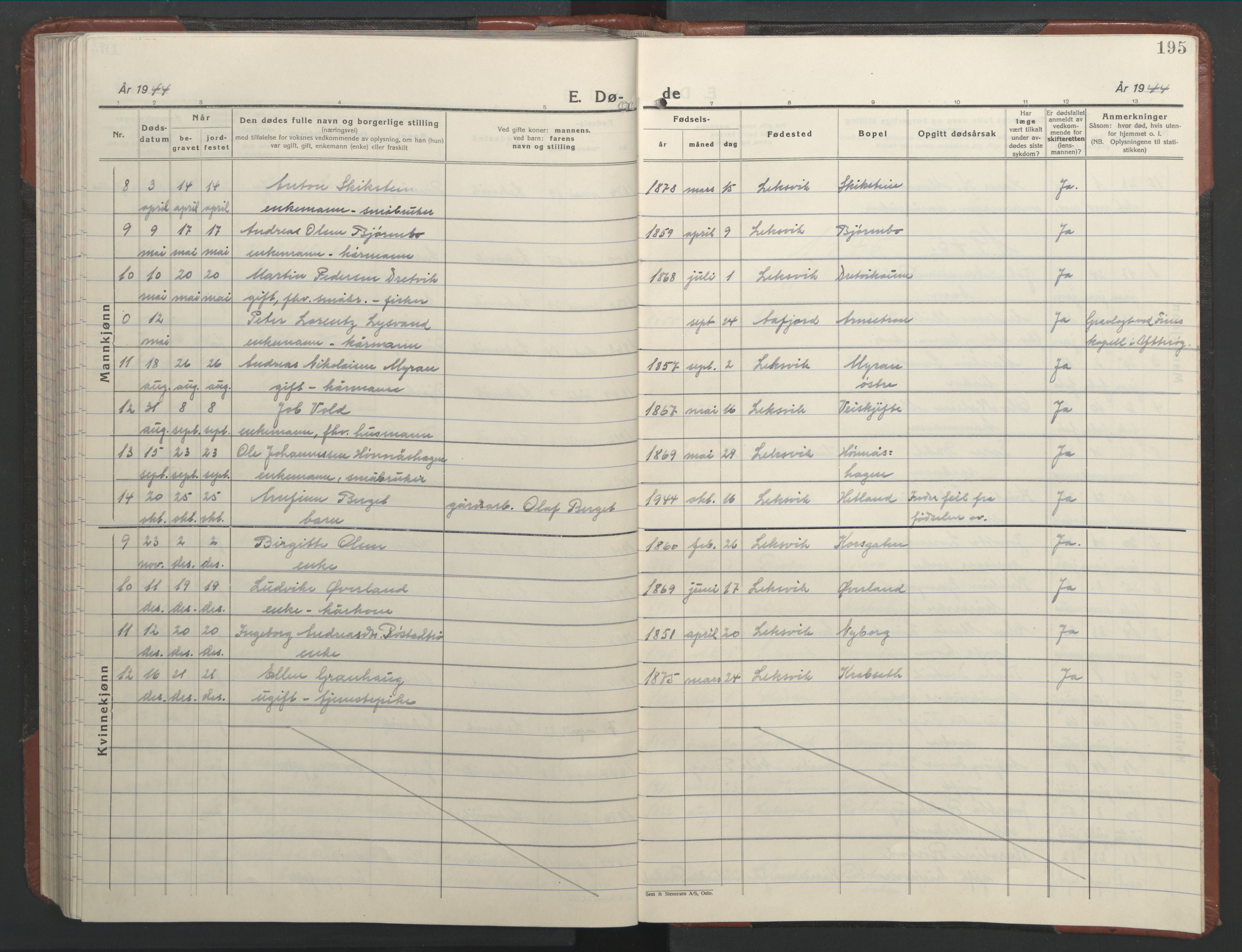 Ministerialprotokoller, klokkerbøker og fødselsregistre - Nord-Trøndelag, AV/SAT-A-1458/701/L0019: Parish register (copy) no. 701C03, 1930-1953, p. 195