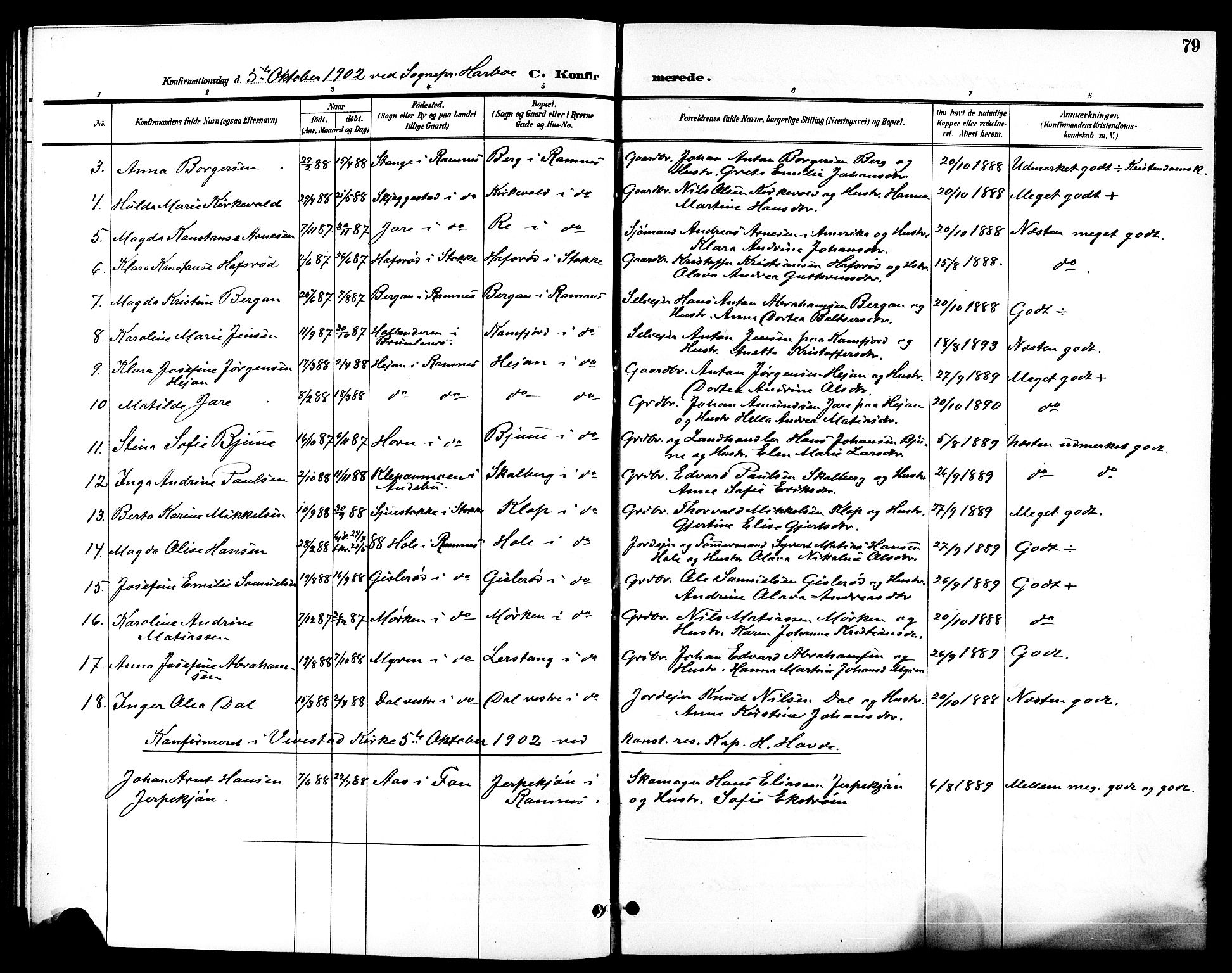 Ramnes kirkebøker, AV/SAKO-A-314/G/Ga/L0004: Parish register (copy) no. I 4, 1896-1911, p. 79