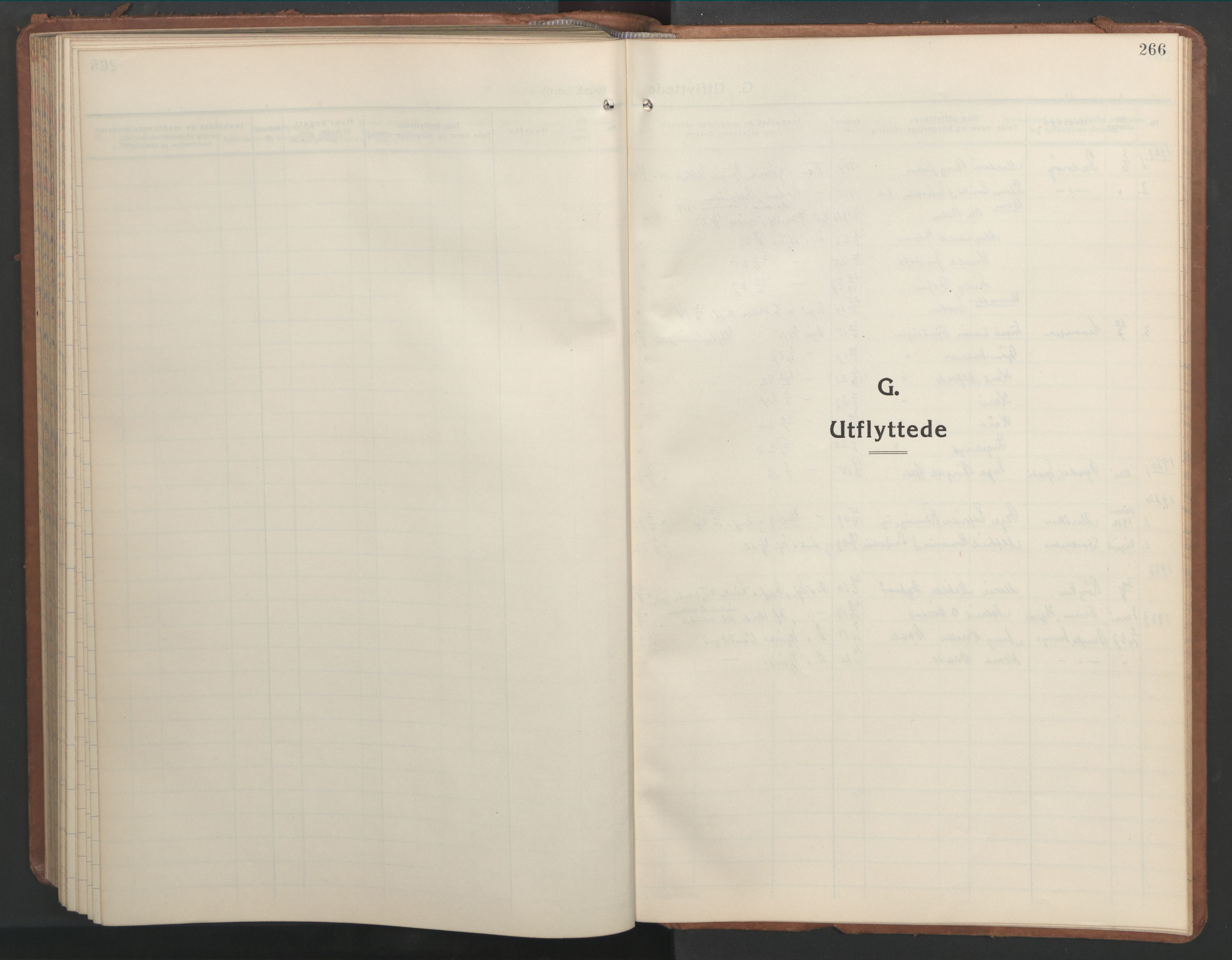Ministerialprotokoller, klokkerbøker og fødselsregistre - Nord-Trøndelag, SAT/A-1458/709/L0089: Parish register (copy) no. 709C03, 1935-1948, p. 266