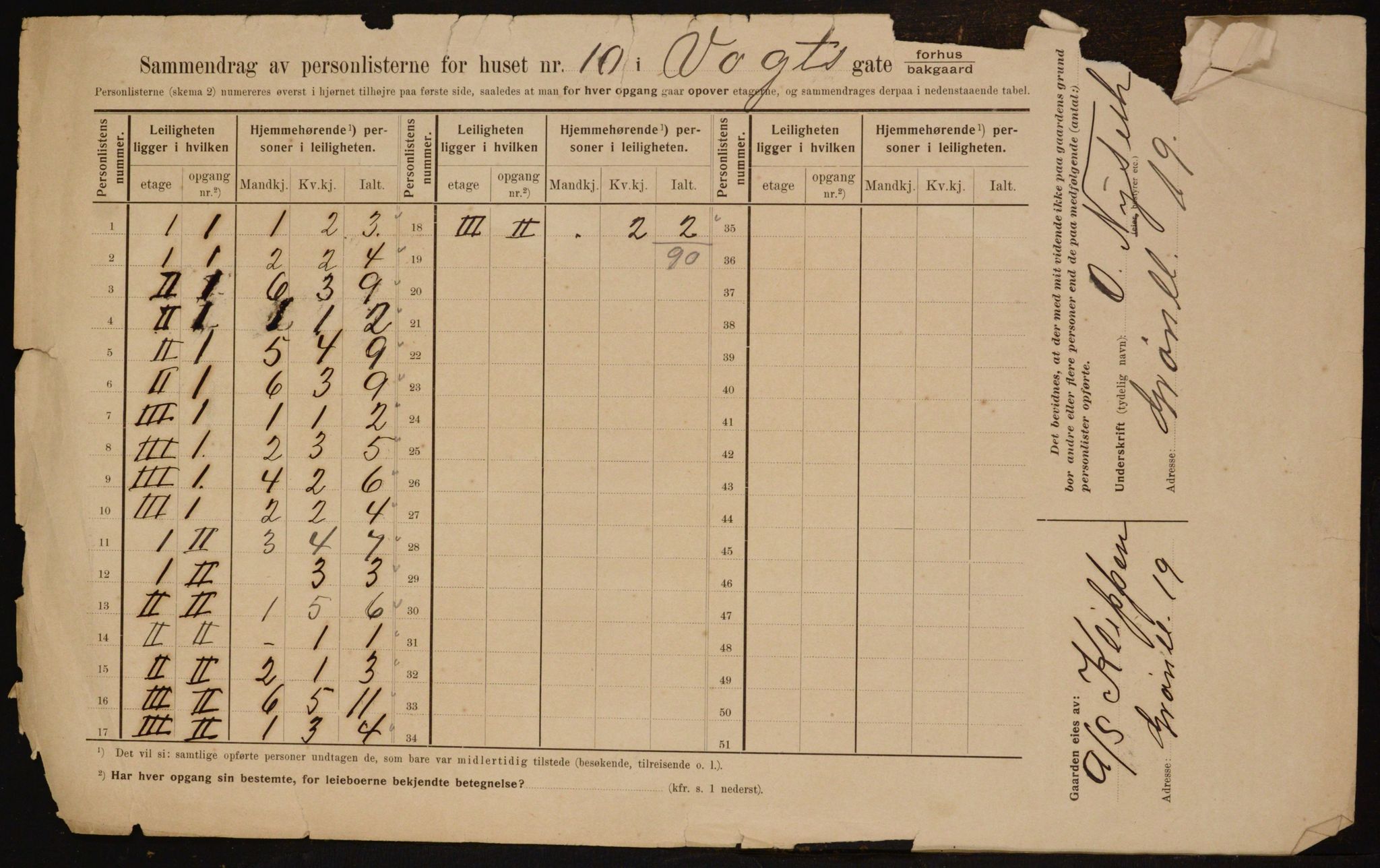 OBA, Municipal Census 1910 for Kristiania, 1910, p. 117836