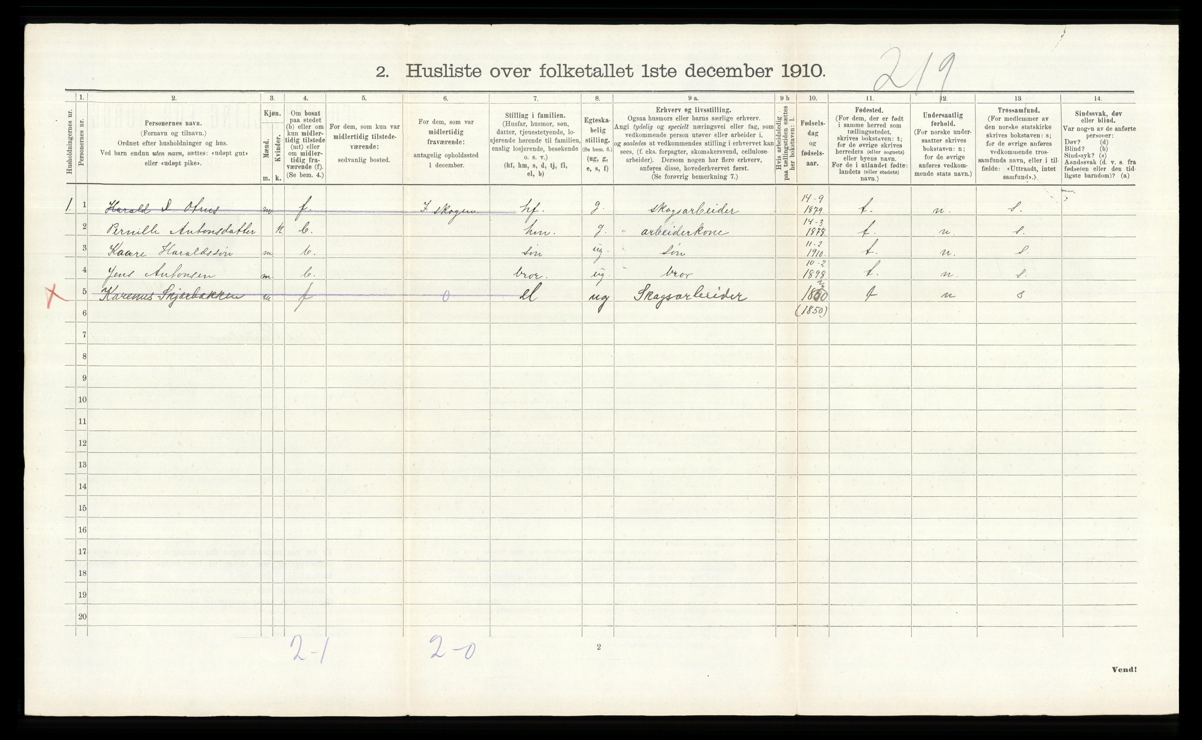 RA, 1910 census for Ytre Rendal, 1910, p. 110