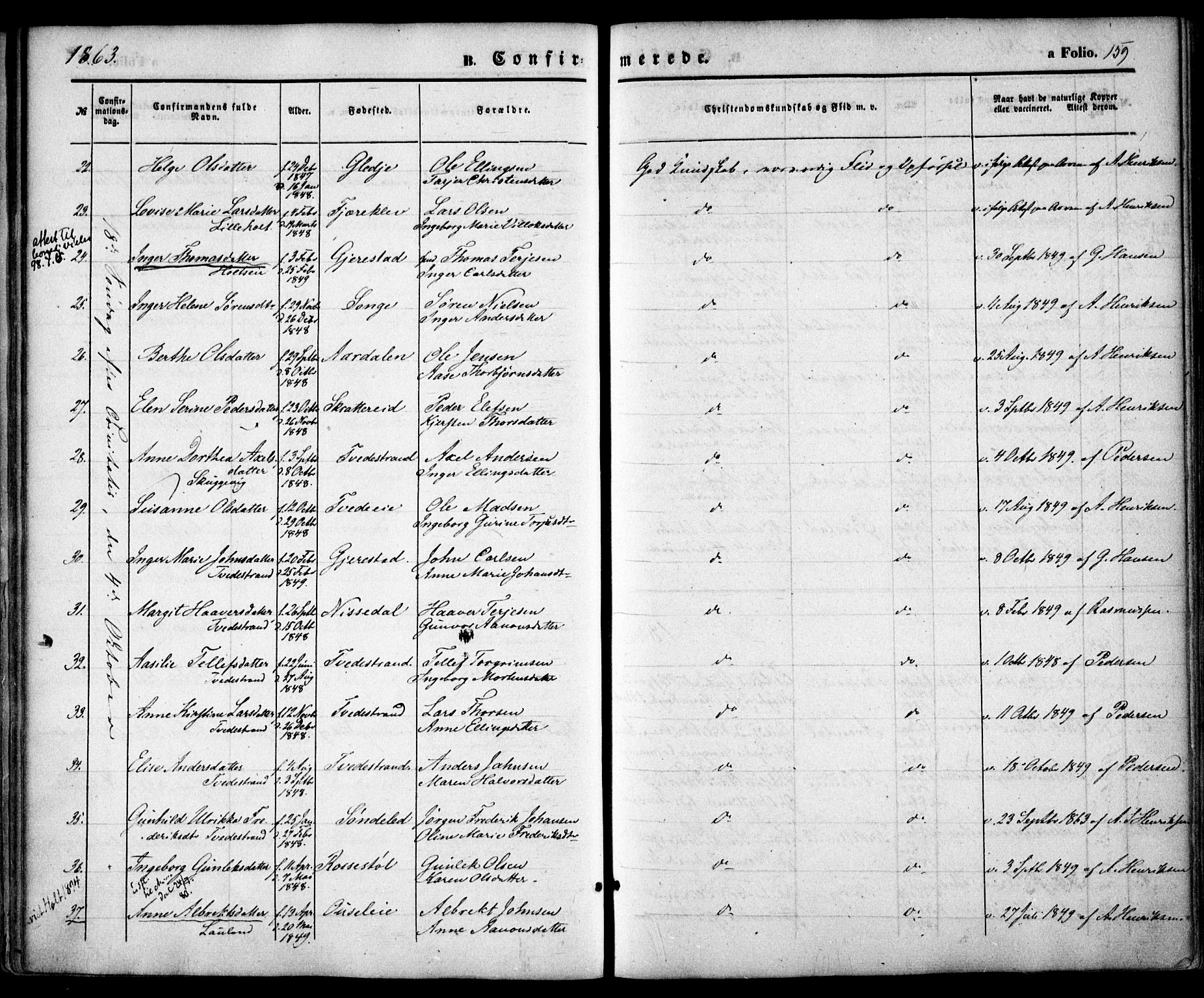 Holt sokneprestkontor, AV/SAK-1111-0021/F/Fa/L0009: Parish register (official) no. A 9, 1861-1871, p. 159