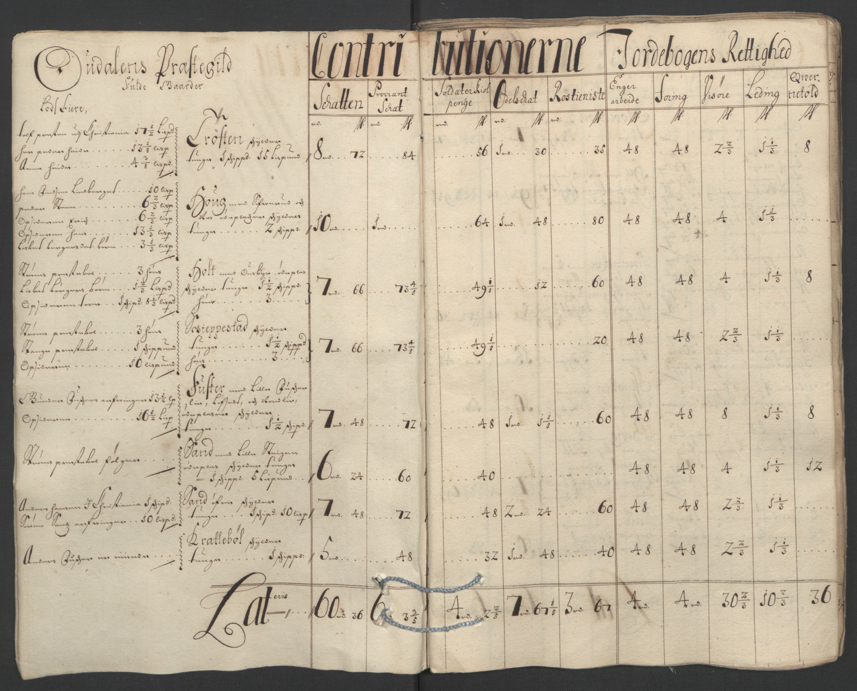 Rentekammeret inntil 1814, Reviderte regnskaper, Fogderegnskap, RA/EA-4092/R13/L0836: Fogderegnskap Solør, Odal og Østerdal, 1698, p. 43