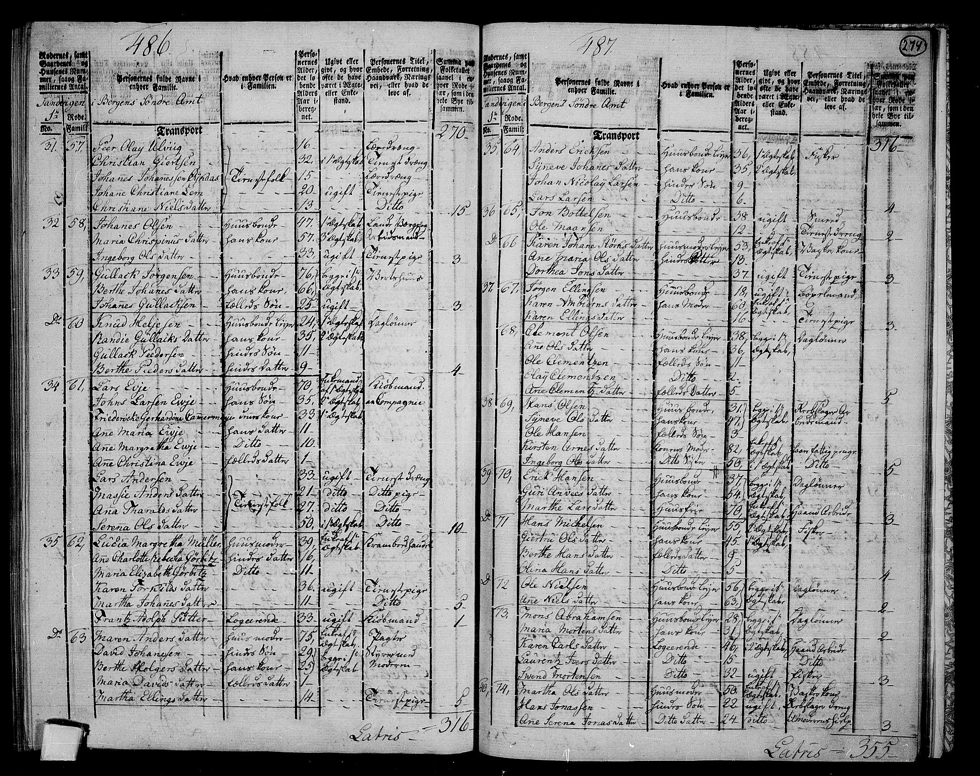 RA, 1801 census for 1301 Bergen, 1801, p. 273b-274a