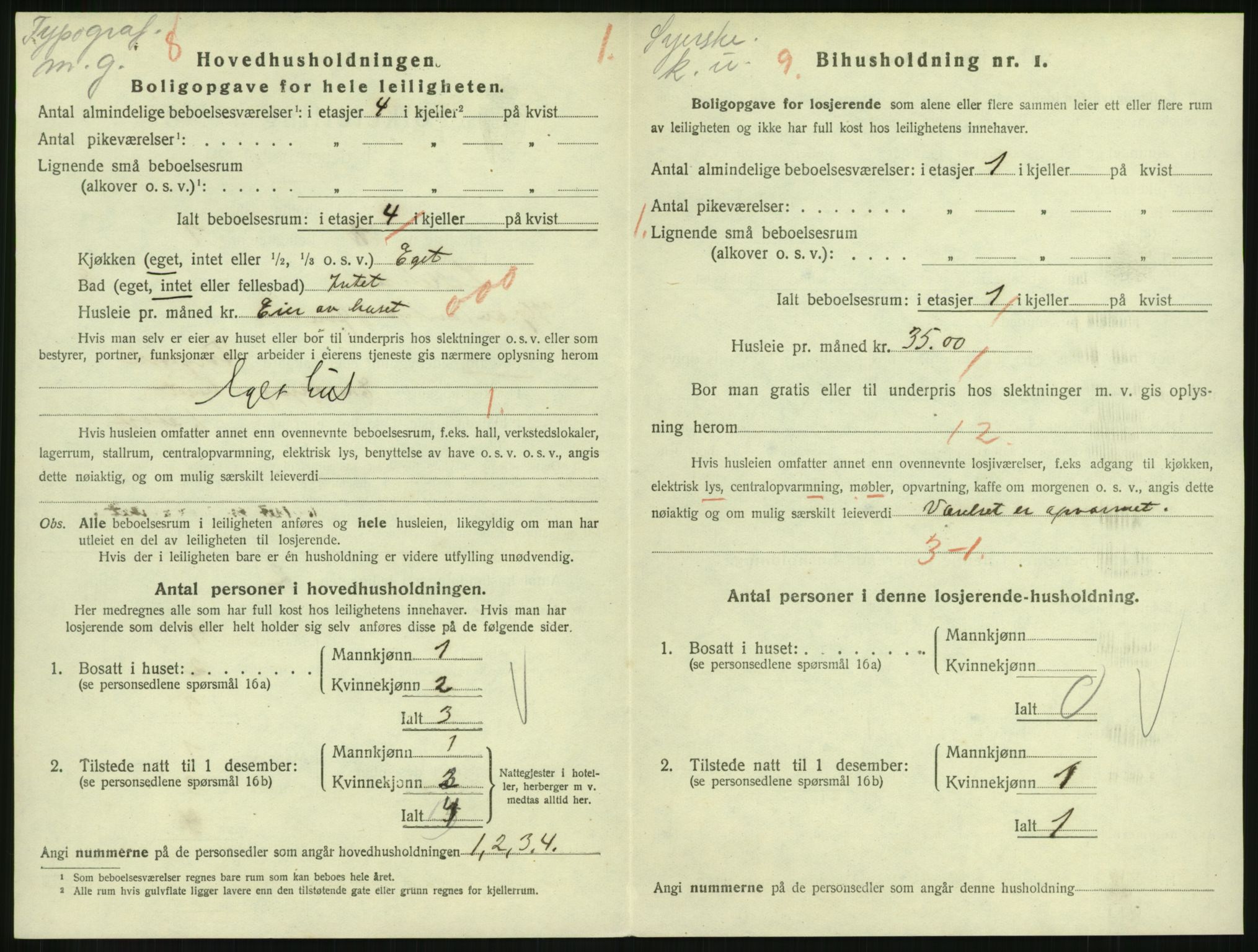 SAH, 1920 census for Lillehammer, 1920, p. 2927