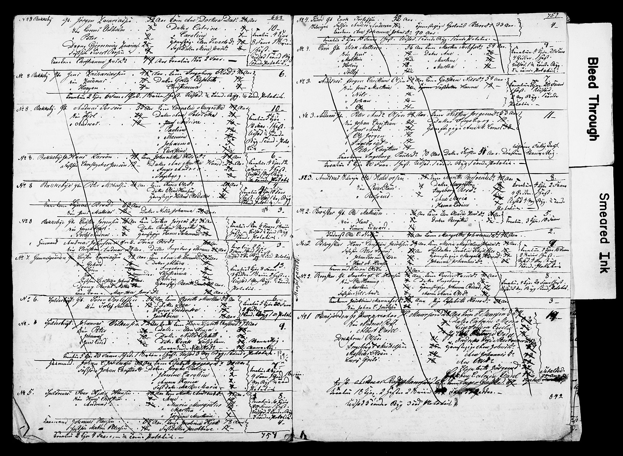 , 1845 Census for Tromsø, 1845, p. 8