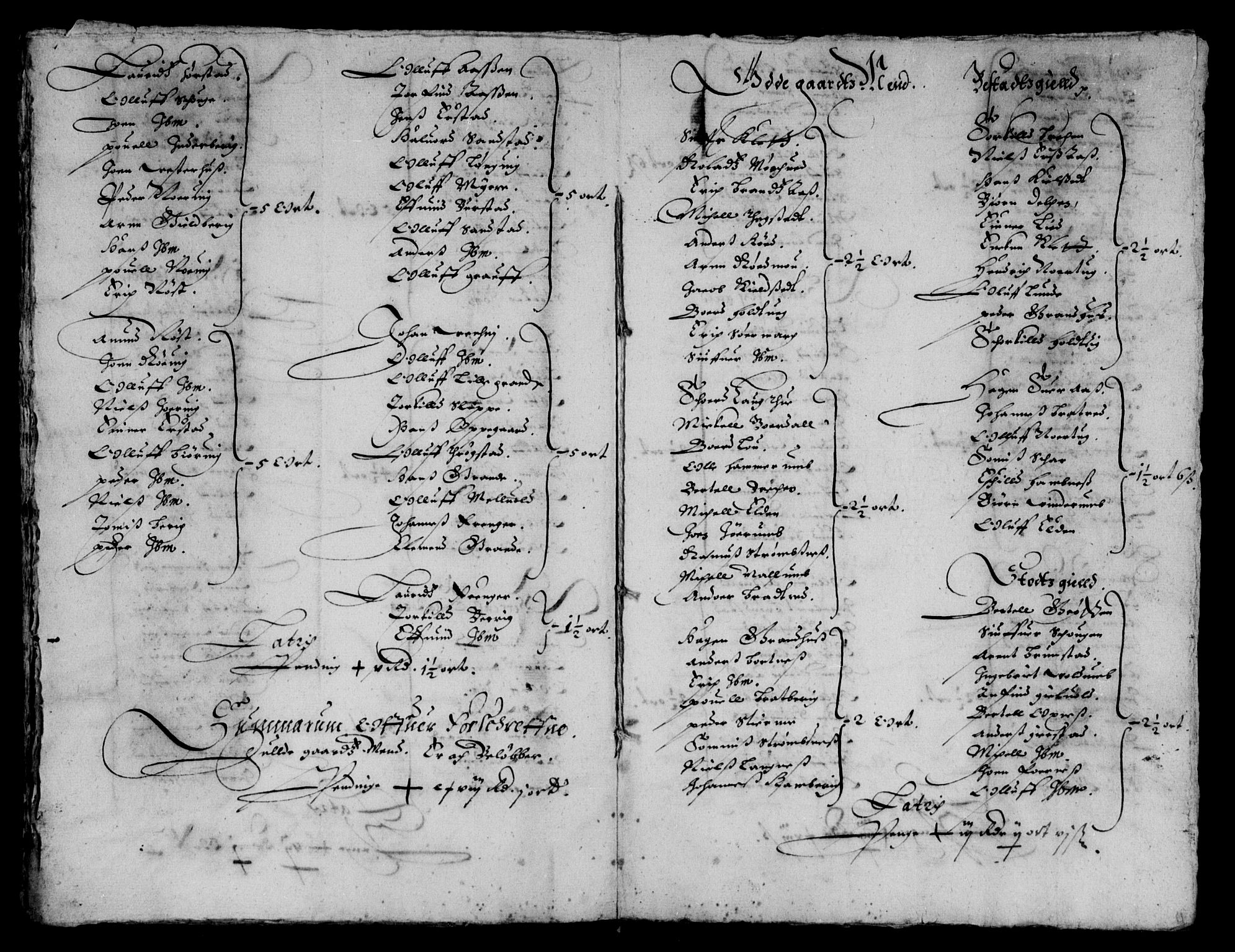 Rentekammeret inntil 1814, Reviderte regnskaper, Lensregnskaper, RA/EA-5023/R/Rb/Rbw/L0072: Trondheim len, 1629-1642