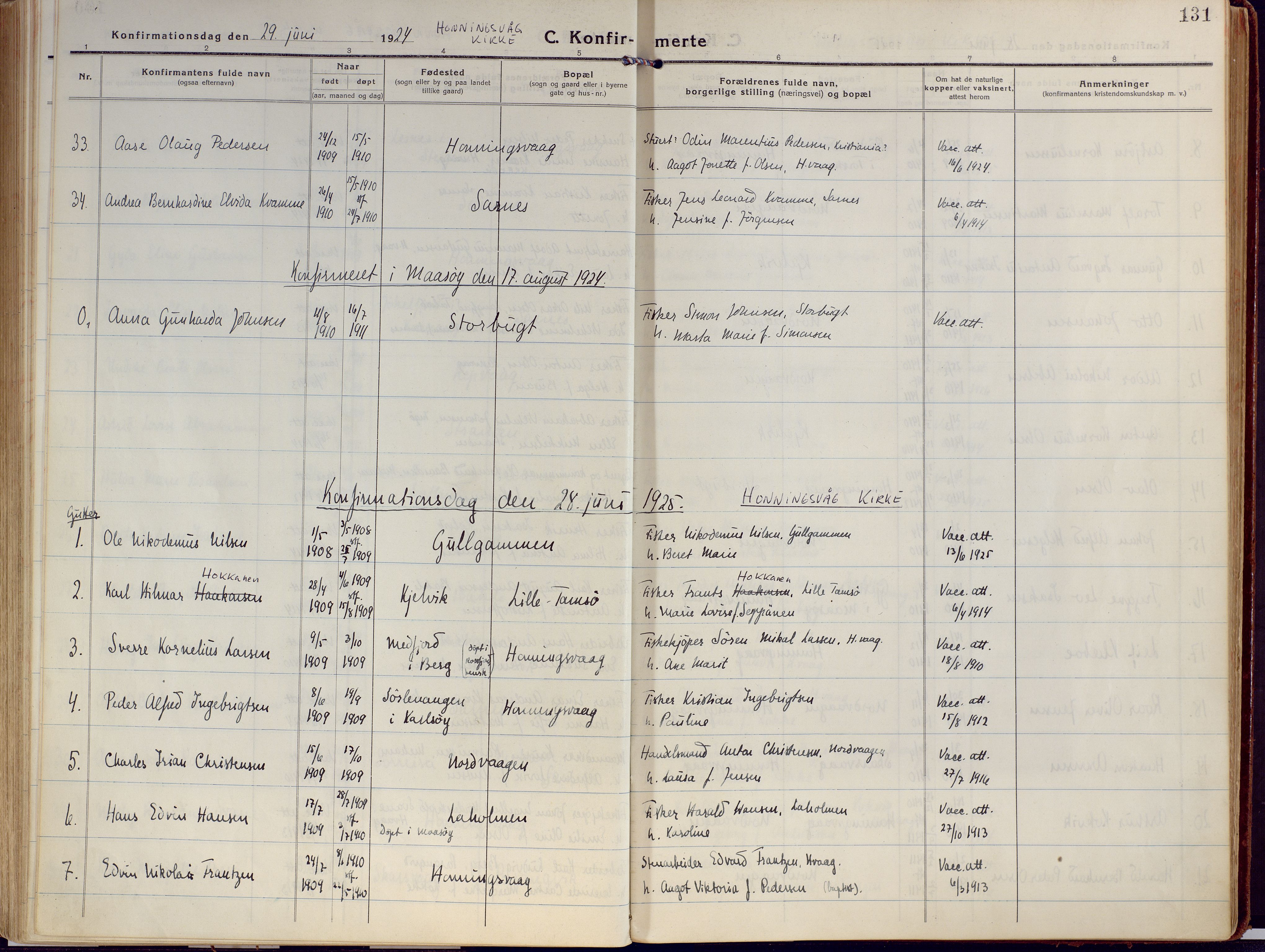 Kjelvik/Nordkapp sokneprestkontor, AV/SATØ-S-1350/H/Ha/L0002kirke: Parish register (official) no. 2, 1920-1929, p. 131