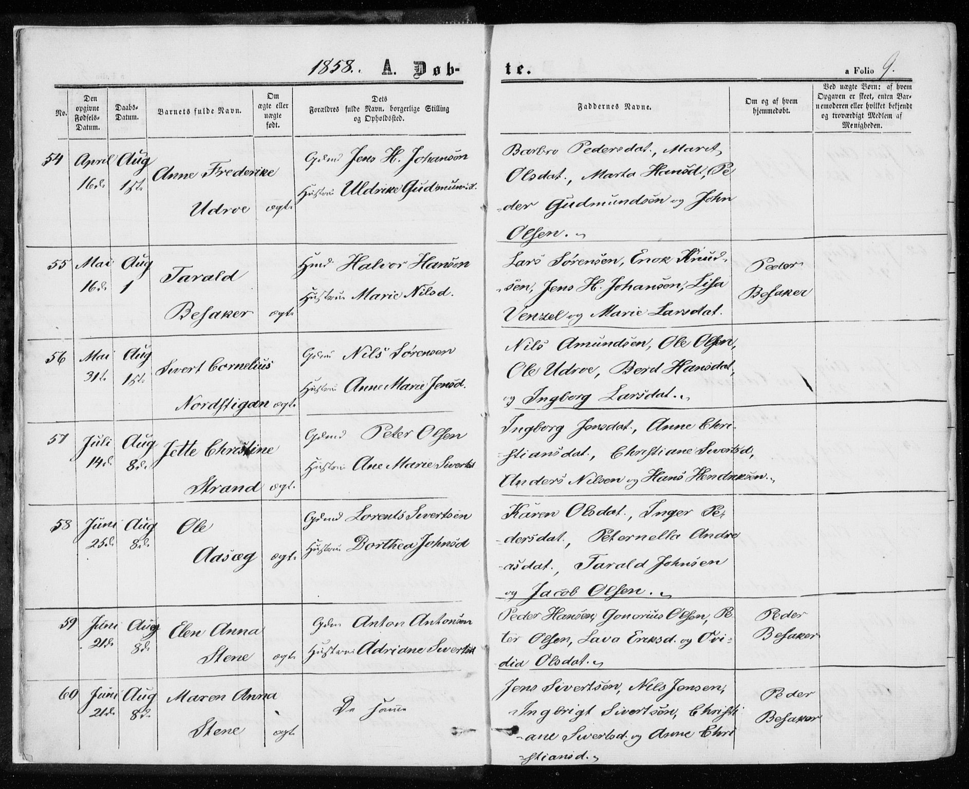 Ministerialprotokoller, klokkerbøker og fødselsregistre - Sør-Trøndelag, AV/SAT-A-1456/657/L0705: Parish register (official) no. 657A06, 1858-1867, p. 9