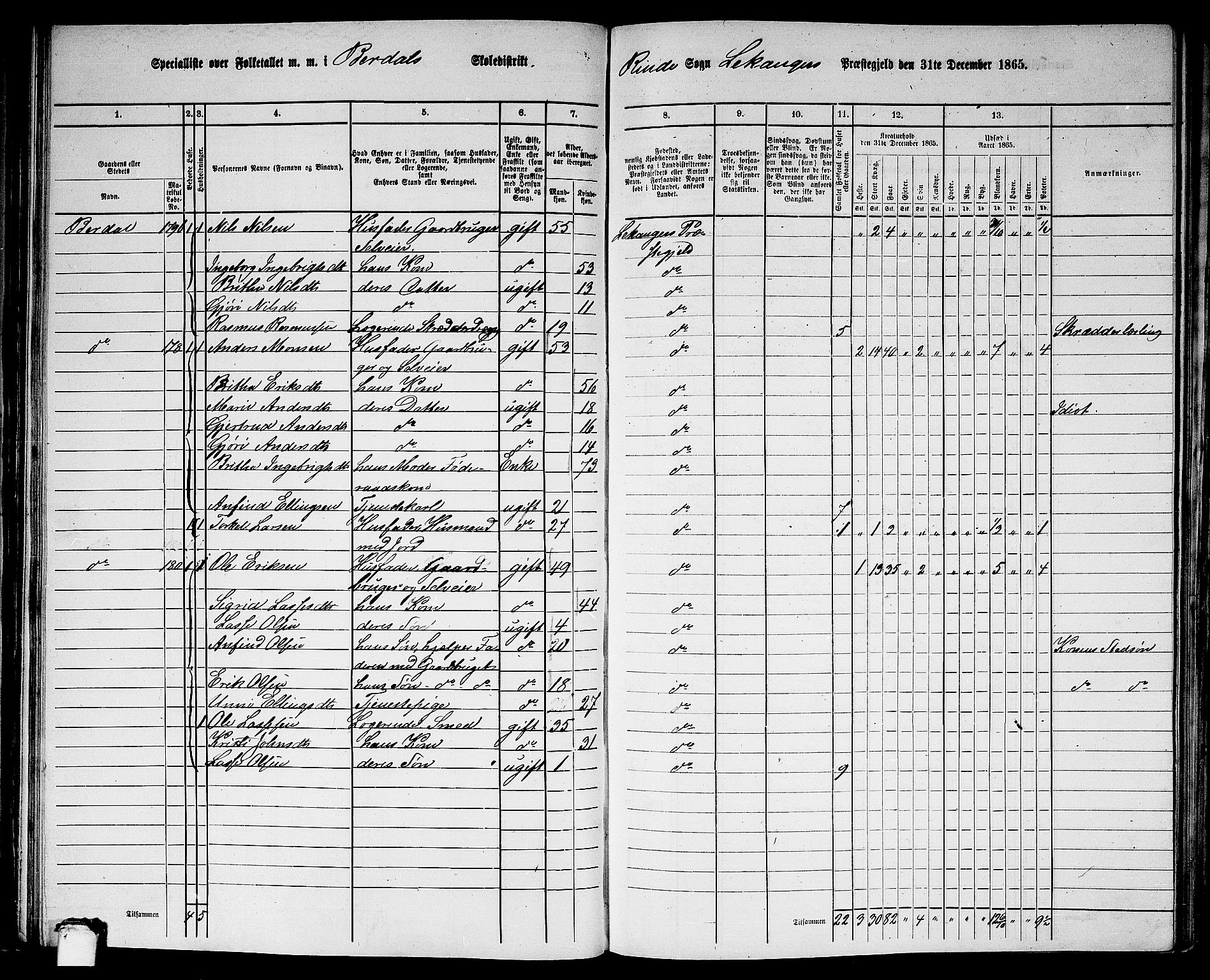 RA, 1865 census for Leikanger, 1865, p. 70