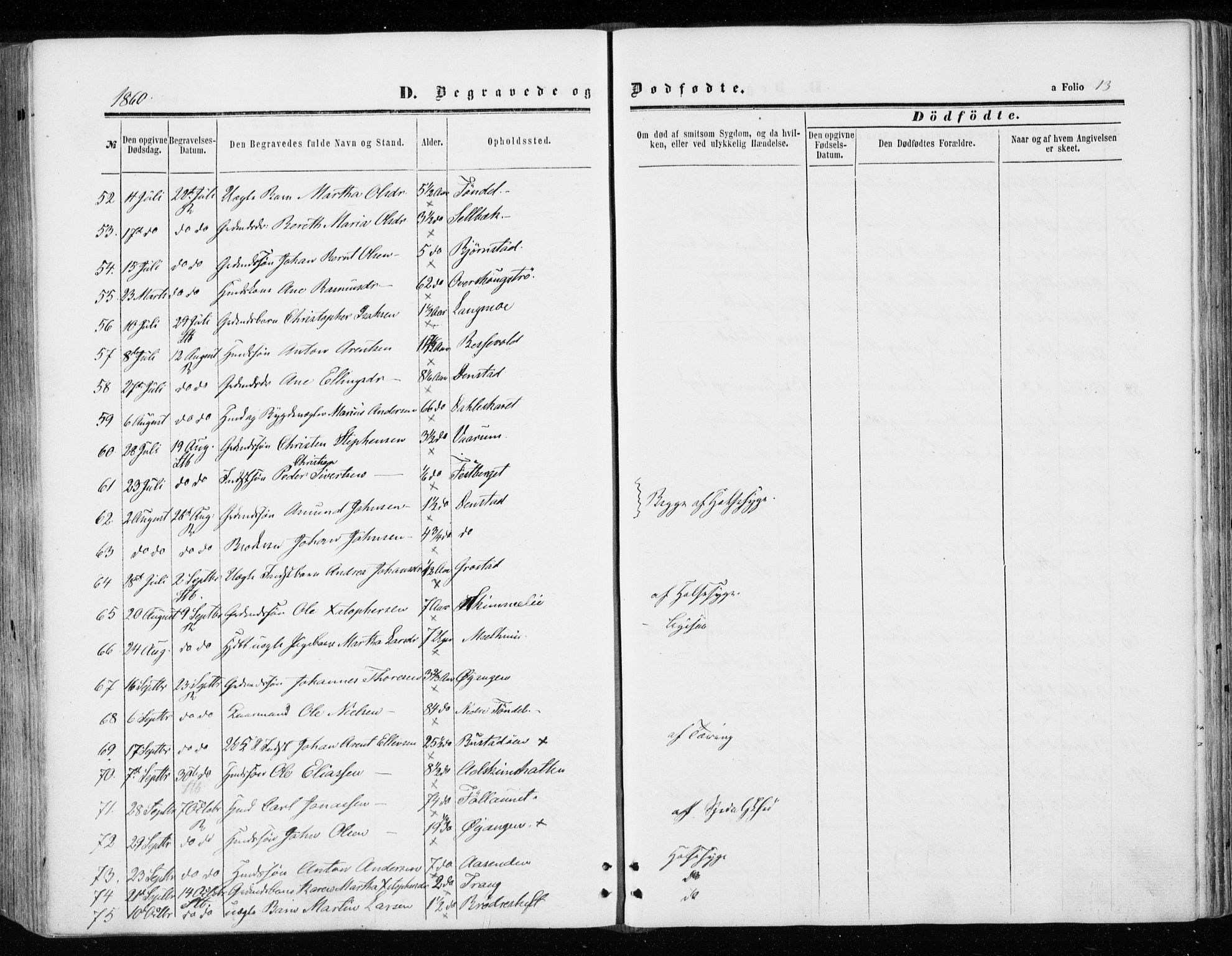 Ministerialprotokoller, klokkerbøker og fødselsregistre - Sør-Trøndelag, AV/SAT-A-1456/646/L0612: Parish register (official) no. 646A10, 1858-1869, p. 13