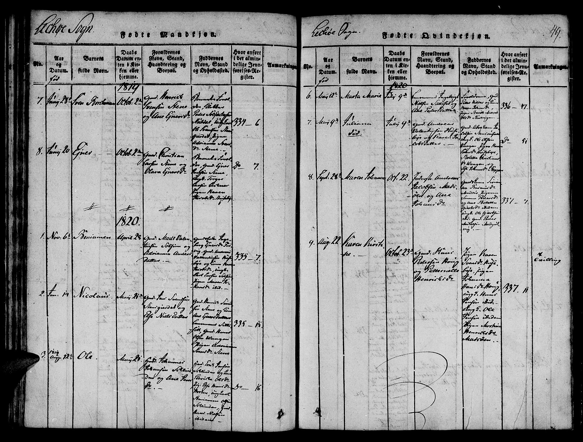 Ministerialprotokoller, klokkerbøker og fødselsregistre - Nord-Trøndelag, SAT/A-1458/780/L0636: Parish register (official) no. 780A03 /2, 1815-1829, p. 49