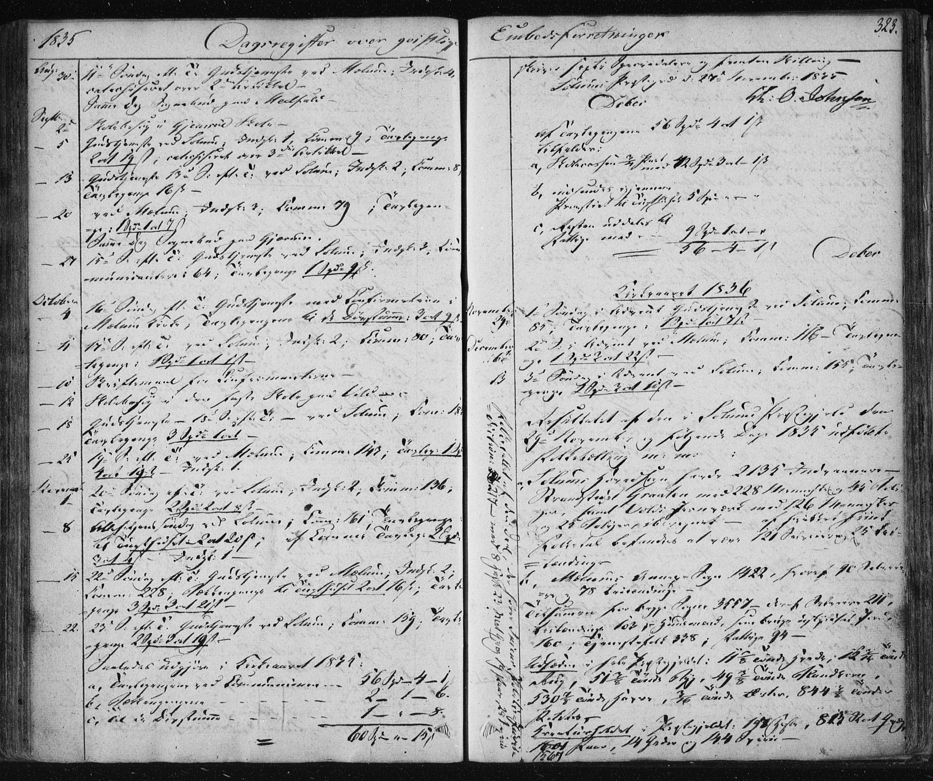 Solum kirkebøker, SAKO/A-306/F/Fa/L0005: Parish register (official) no. I 5, 1833-1843, p. 323